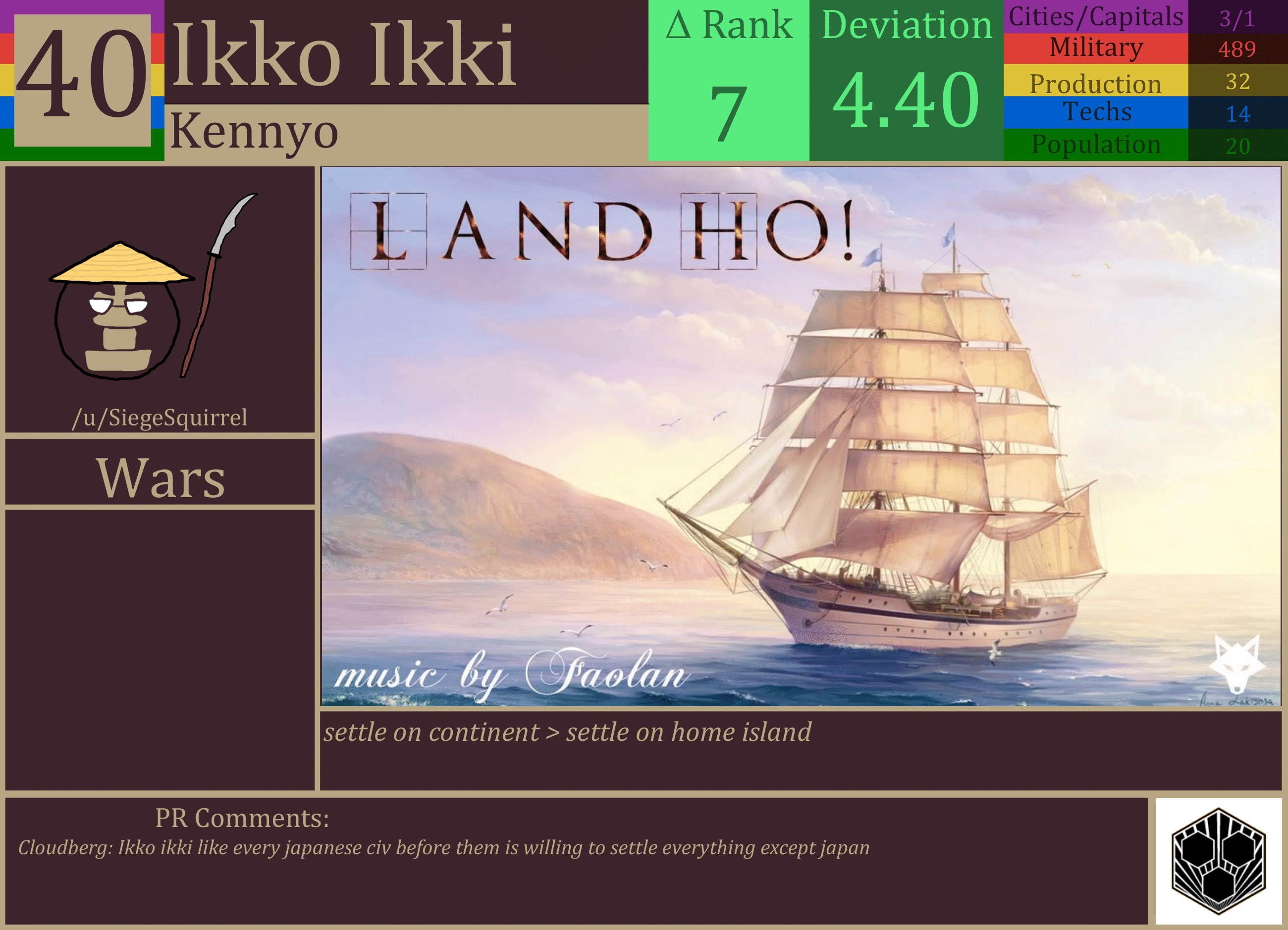 CBR In-Game Screenshot of Ikko-Ikki