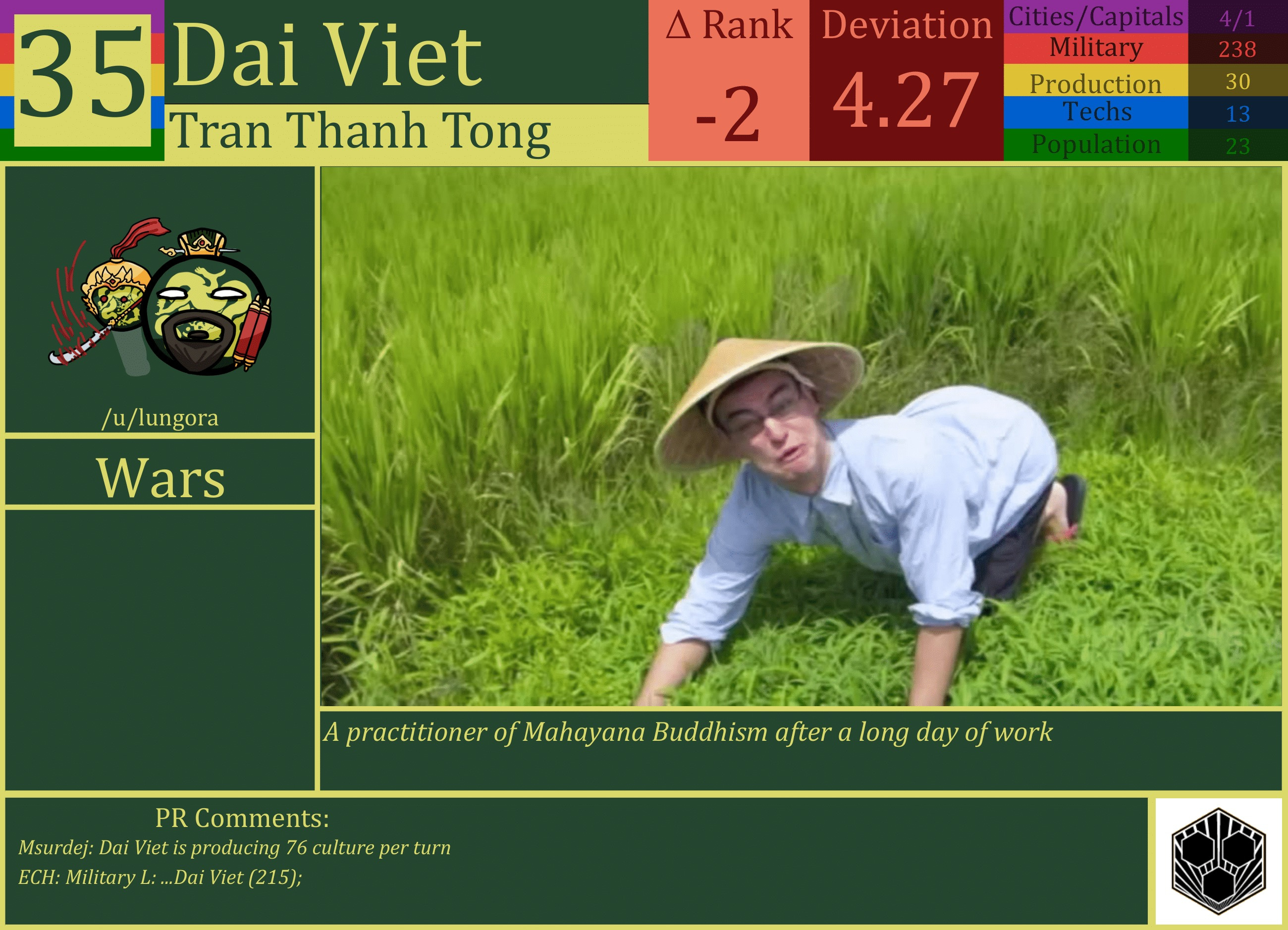 CBR In-Game Screenshot of Dai Viet