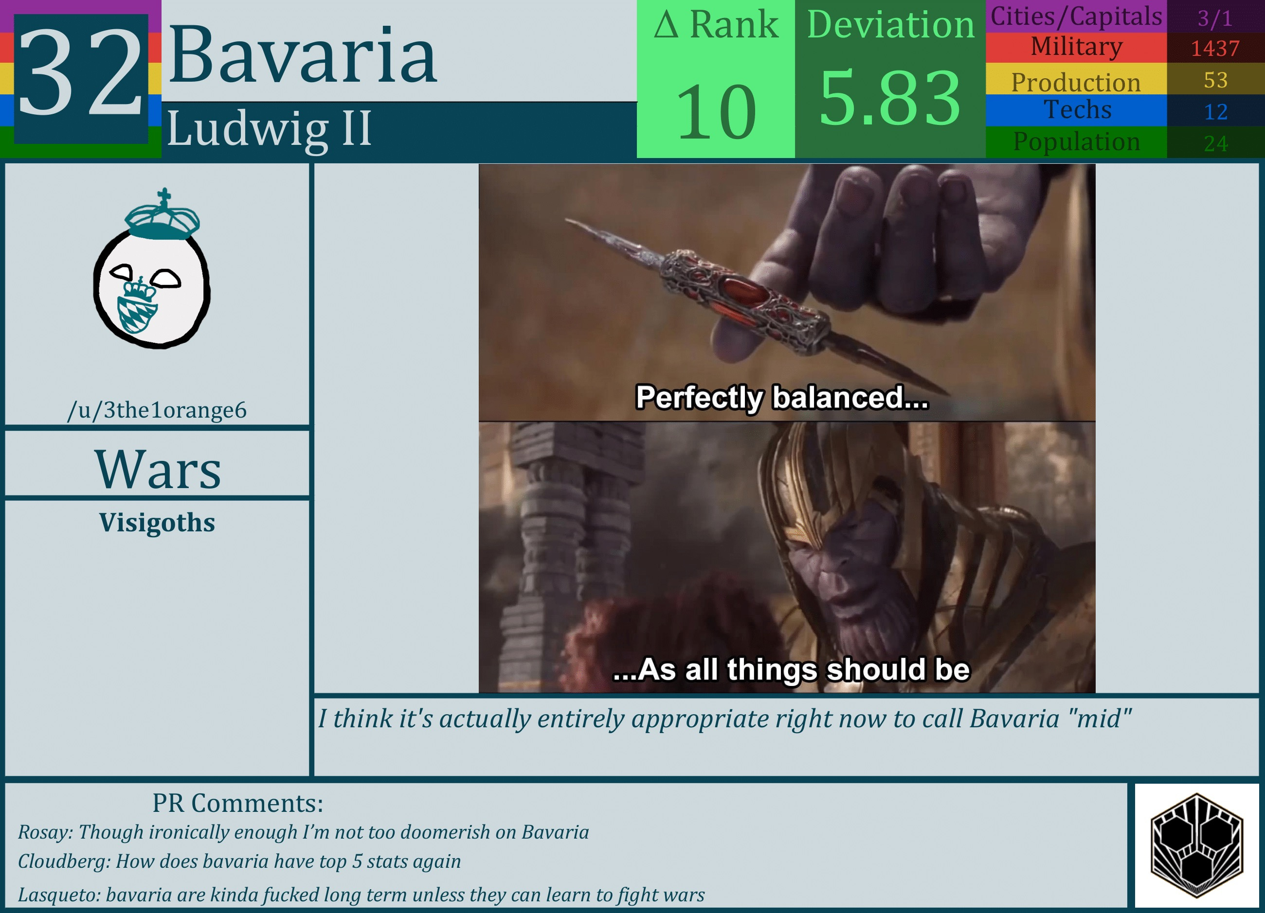 CBR In-Game Screenshot of Bavaria