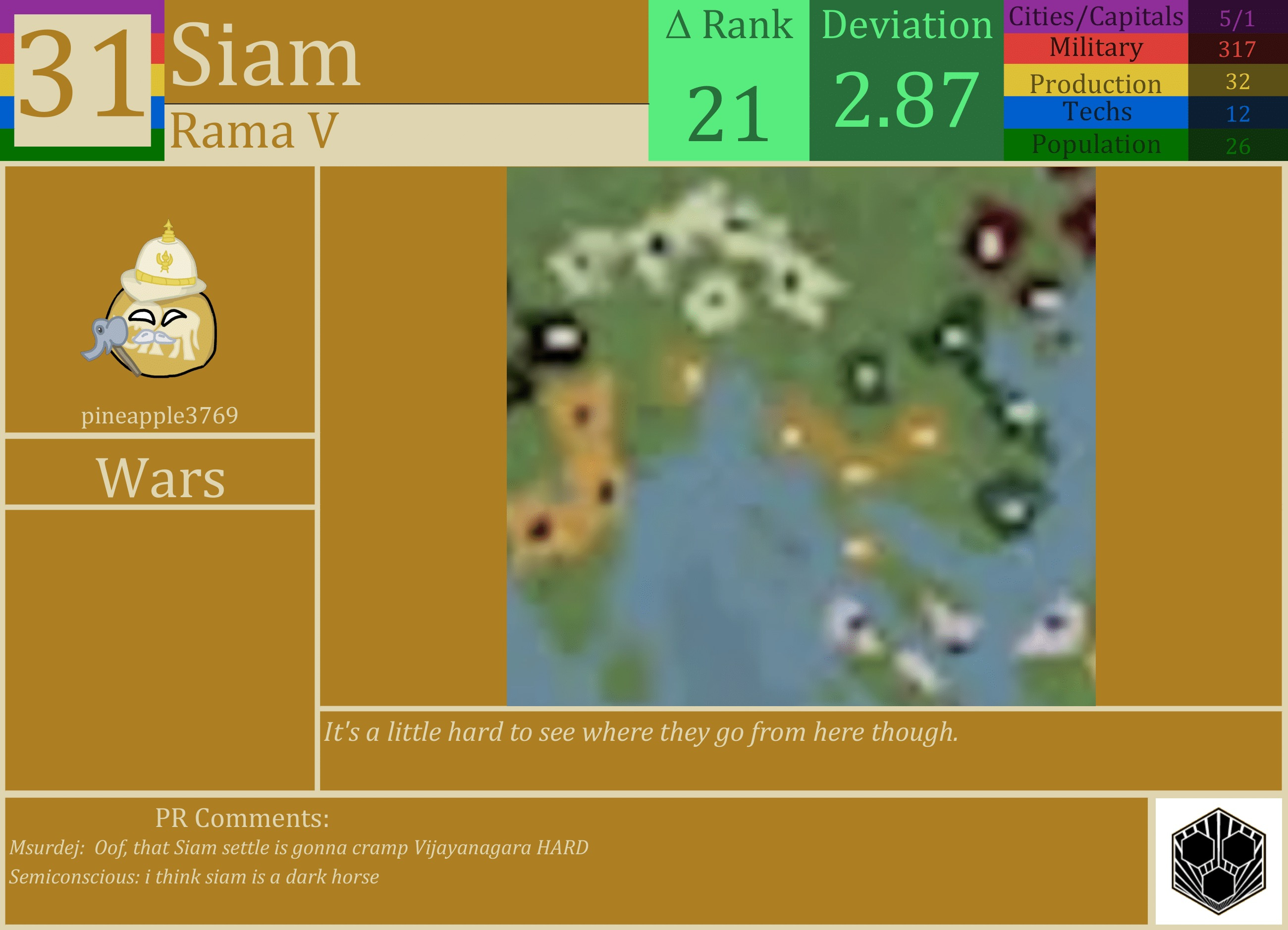 CBR In-Game Screenshot of Siam