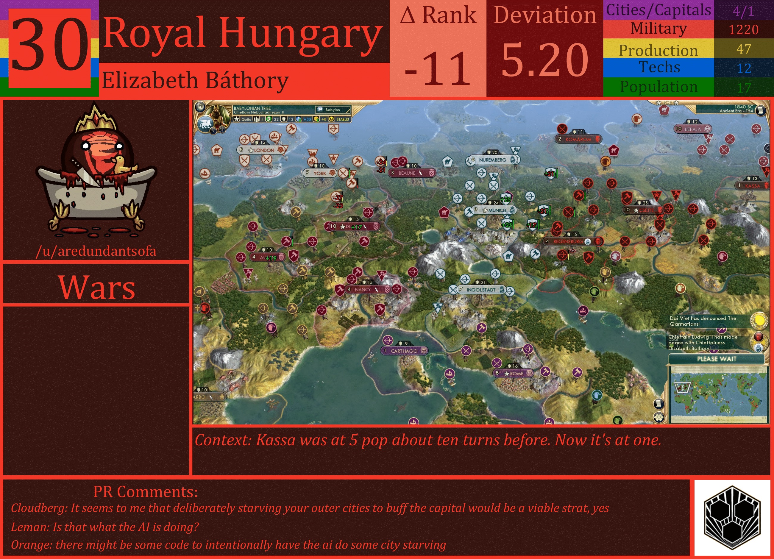 CBR In-Game Screenshot of Royal Hungary