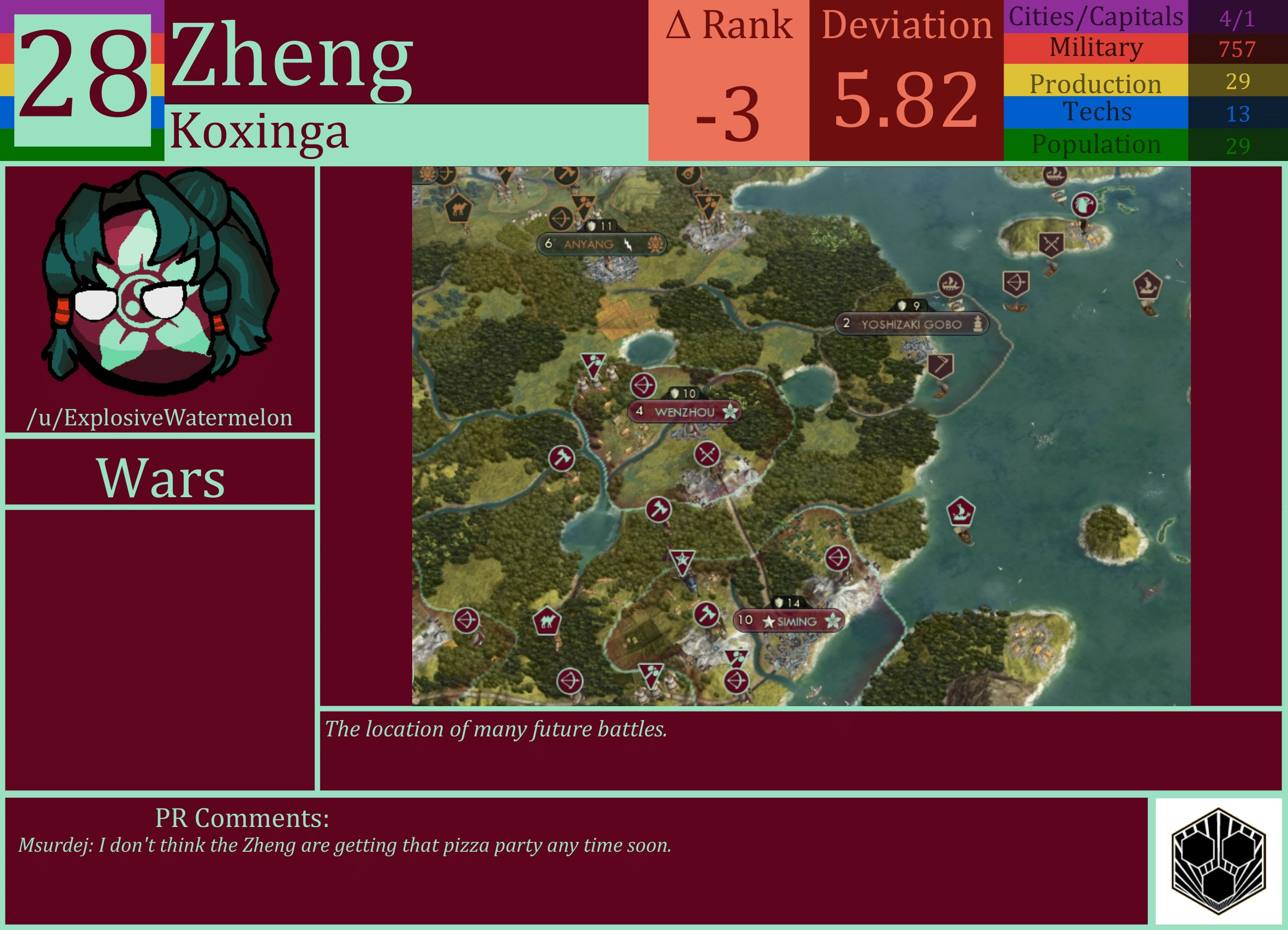 CBR In-Game Screenshot of Zheng