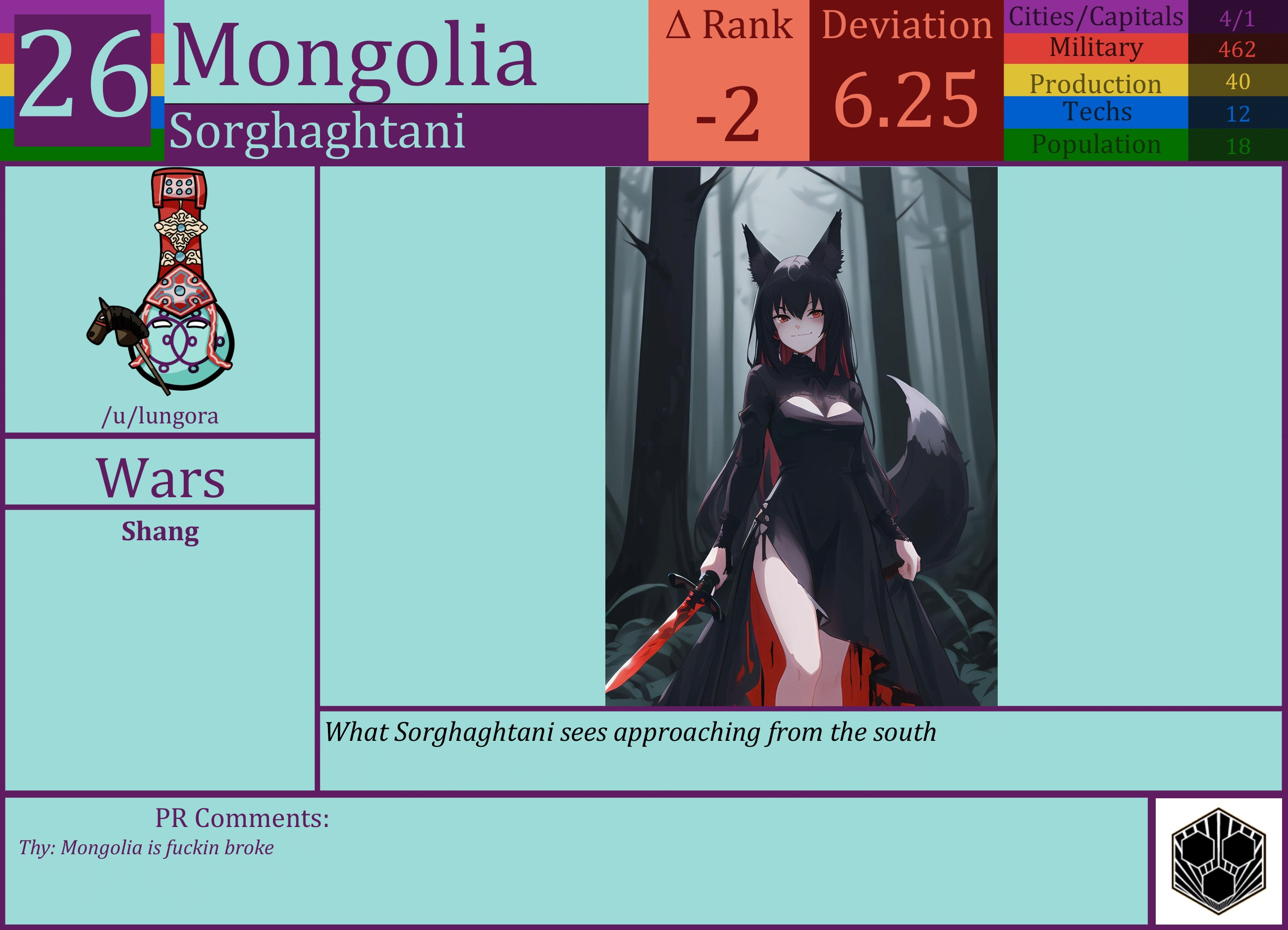 CBR In-Game Screenshot of Mongolia