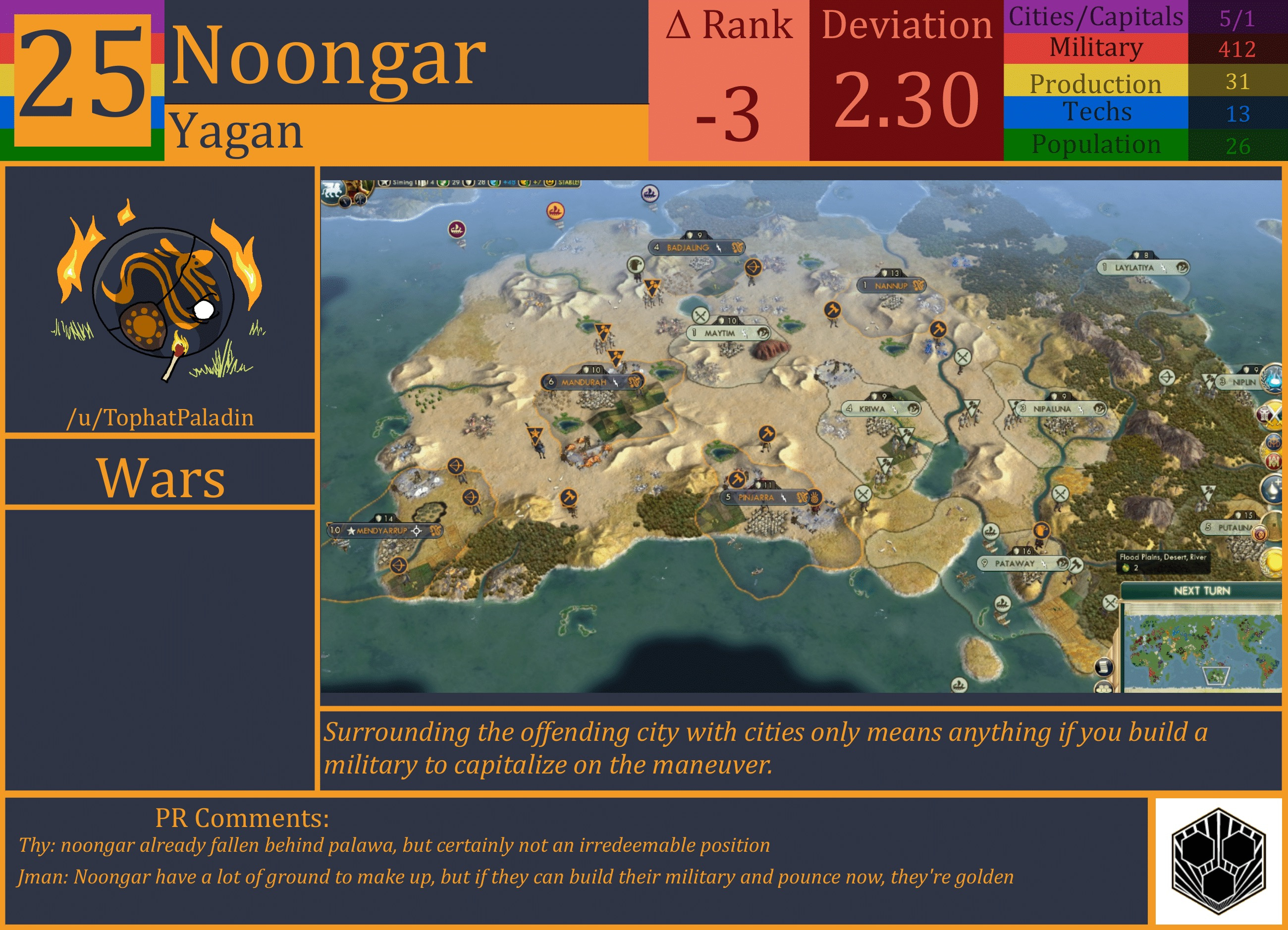 CBR In-Game Screenshot of Noongar