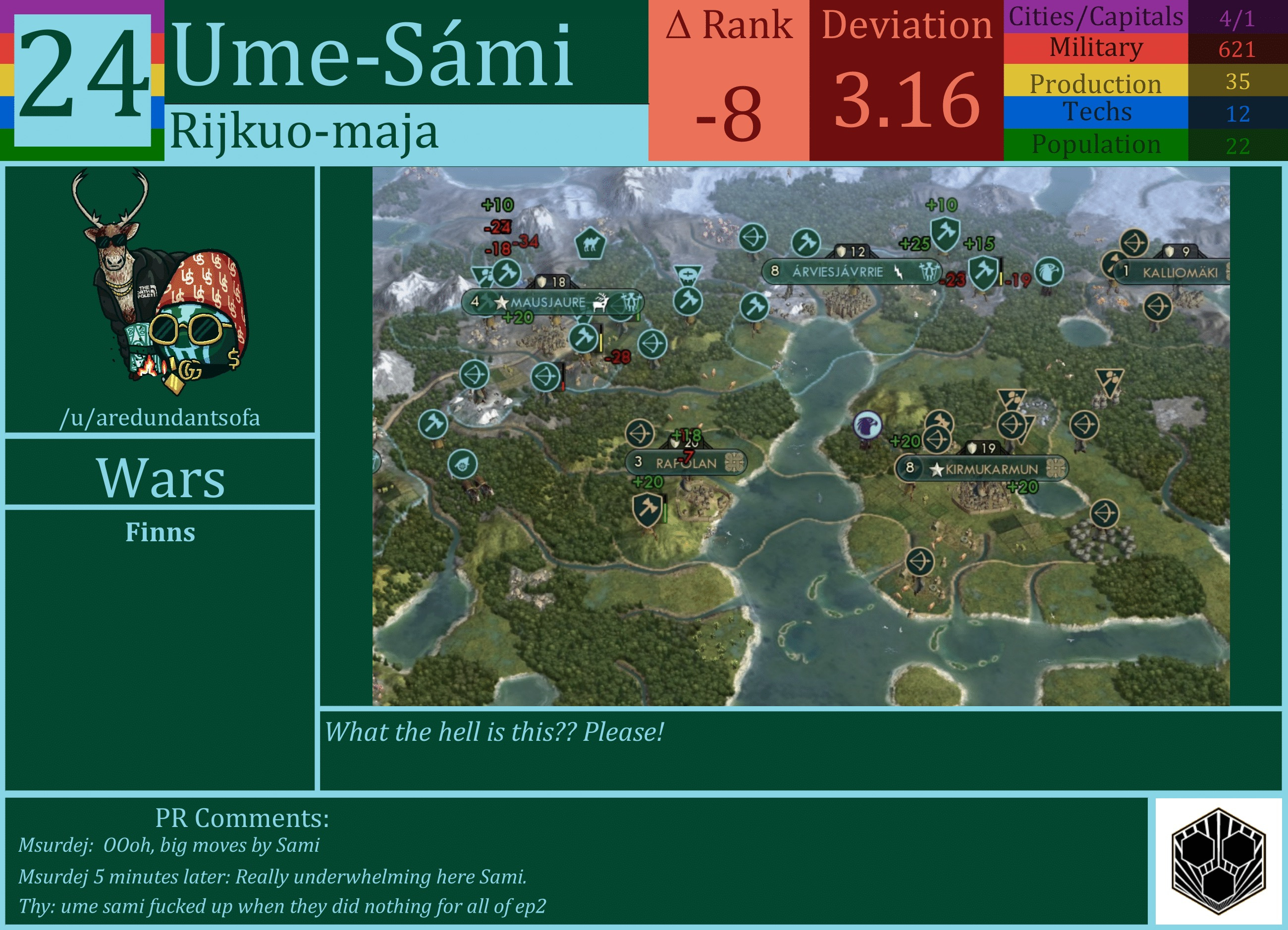 CBR In-Game Screenshot of Ume-Sami