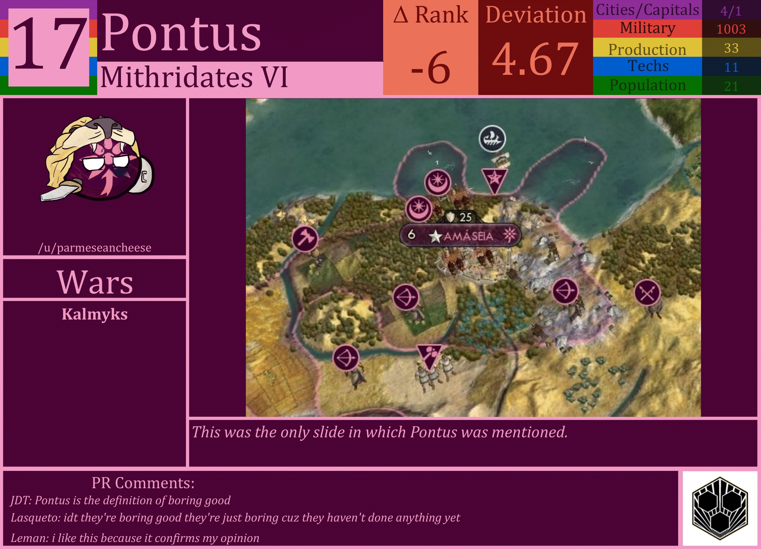 CBR In-Game Screenshot of Pontus