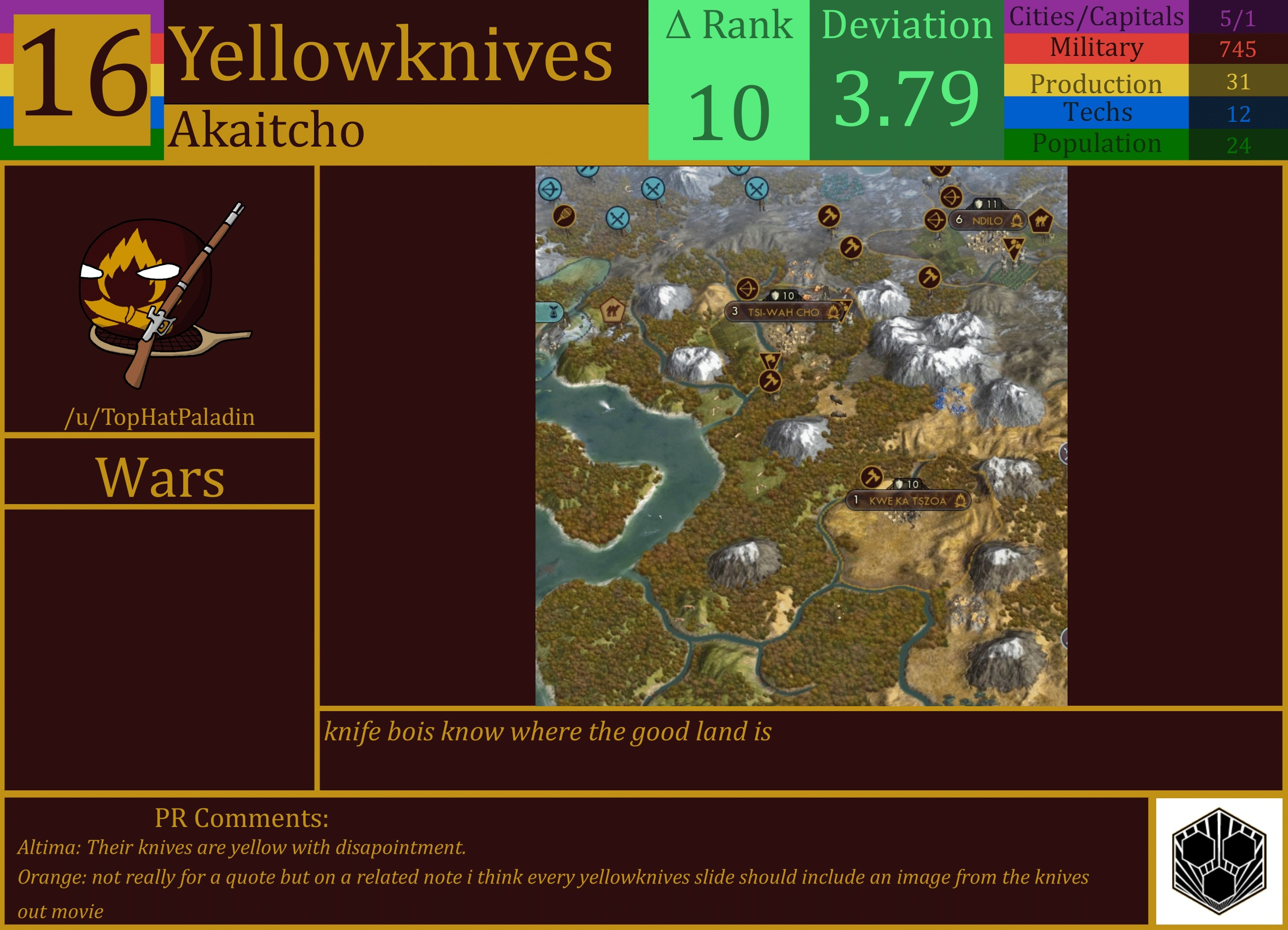 CBR In-Game Screenshot of Yellowknives