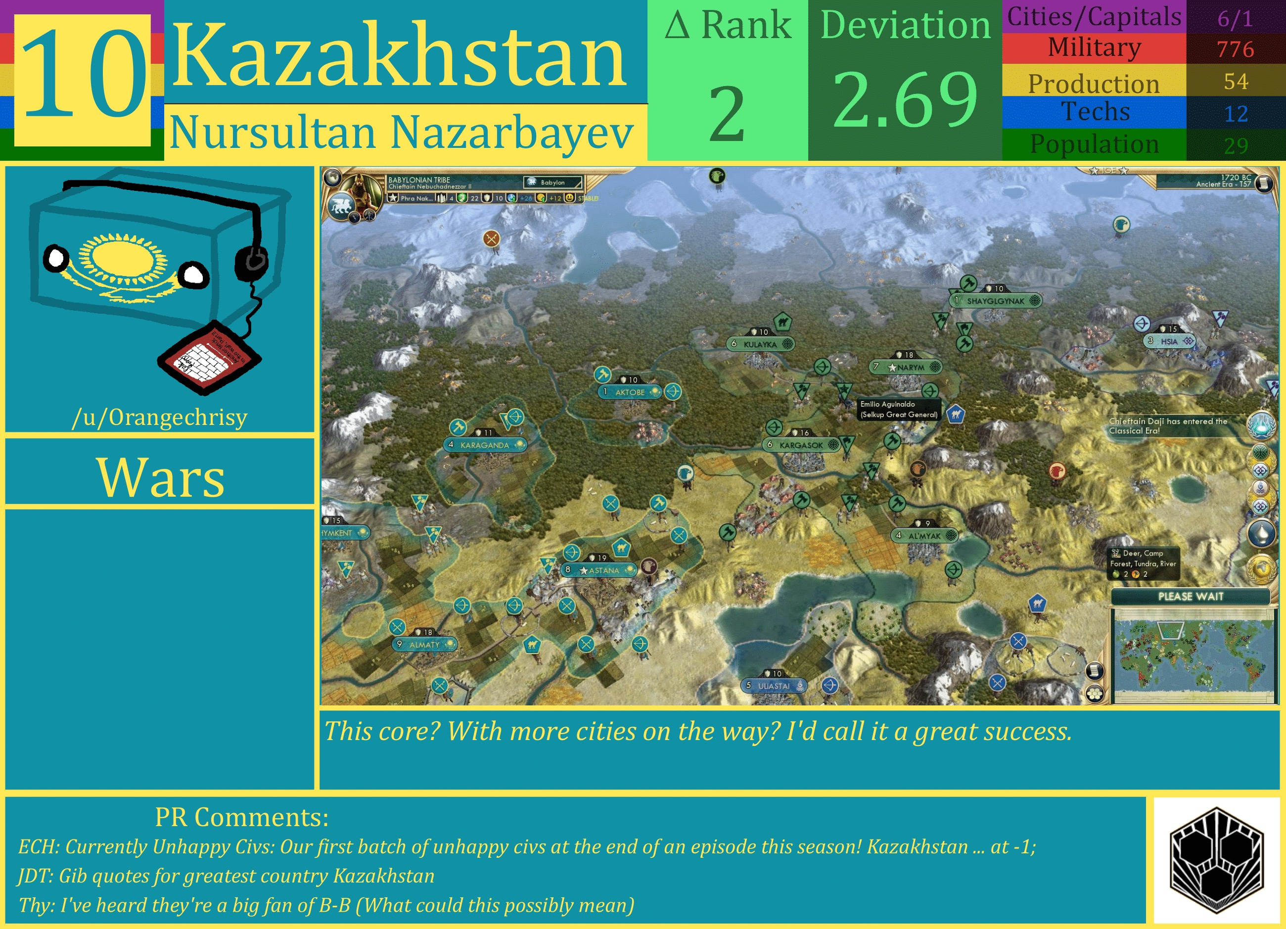 CBR In-Game Screenshot of Kazakhstan