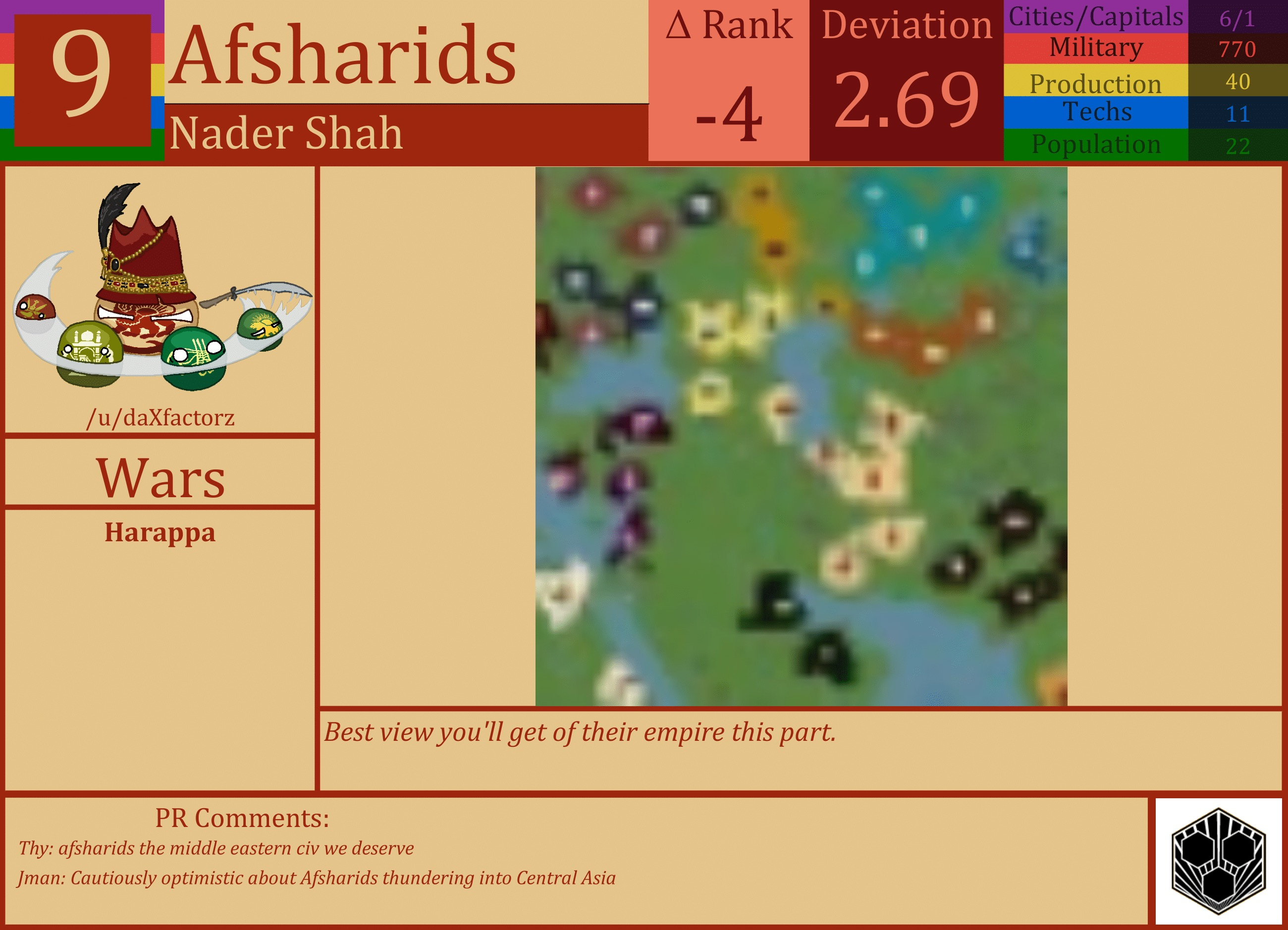 CBR In-Game Screenshot of Afsharids
