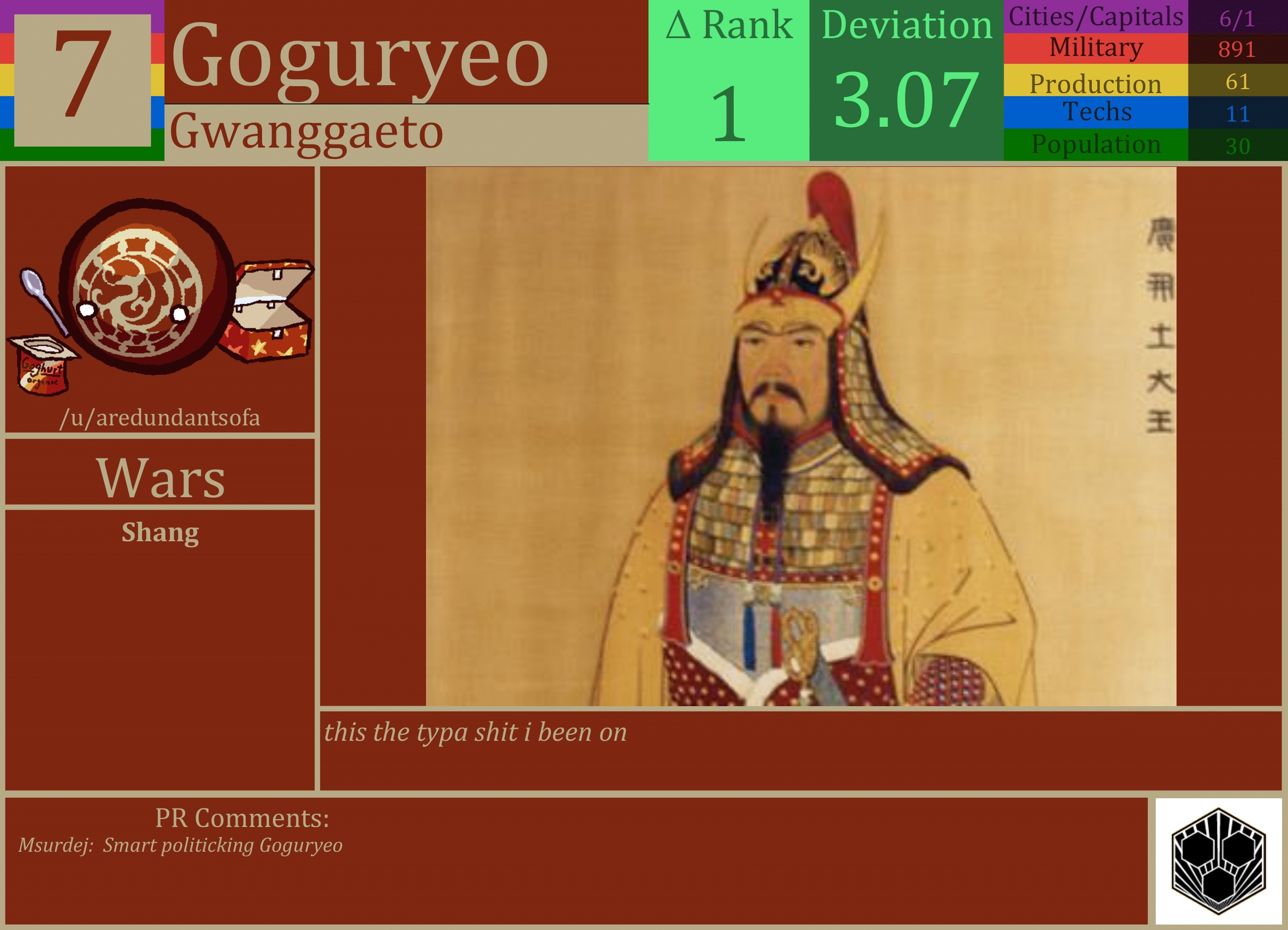 CBR In-Game Screenshot of Goguryeo