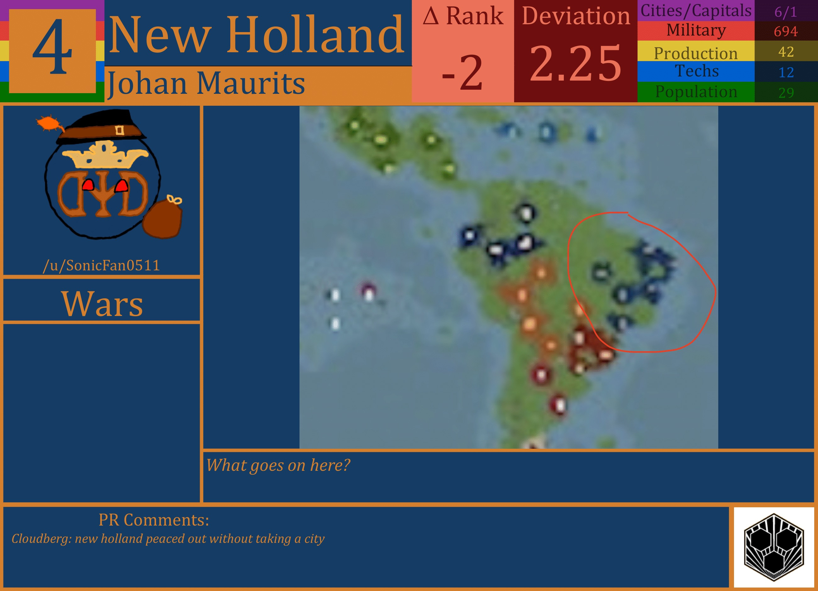 CBR In-Game Screenshot of New Holland
