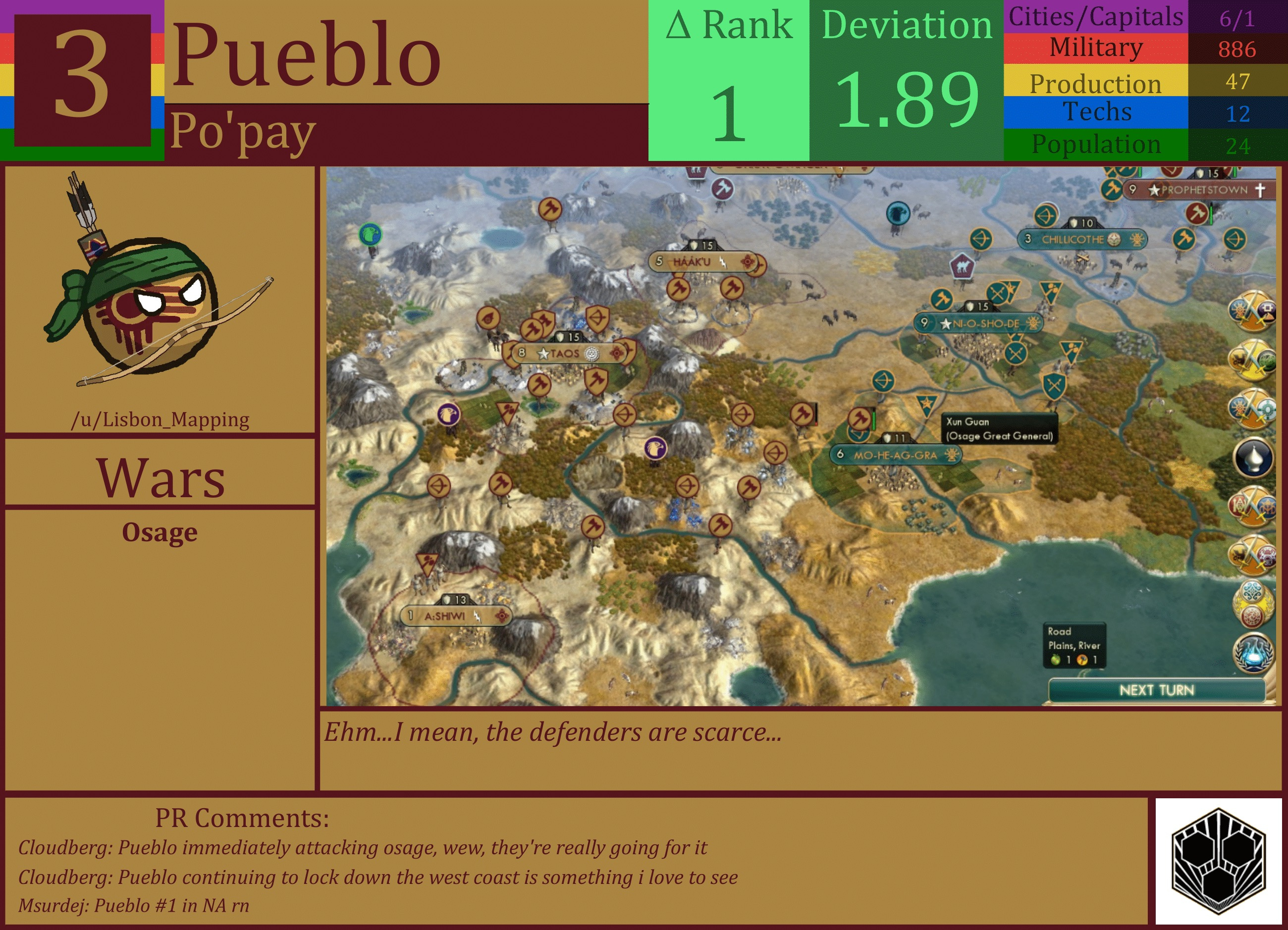 CBR In-Game Screenshot of Pueblo
