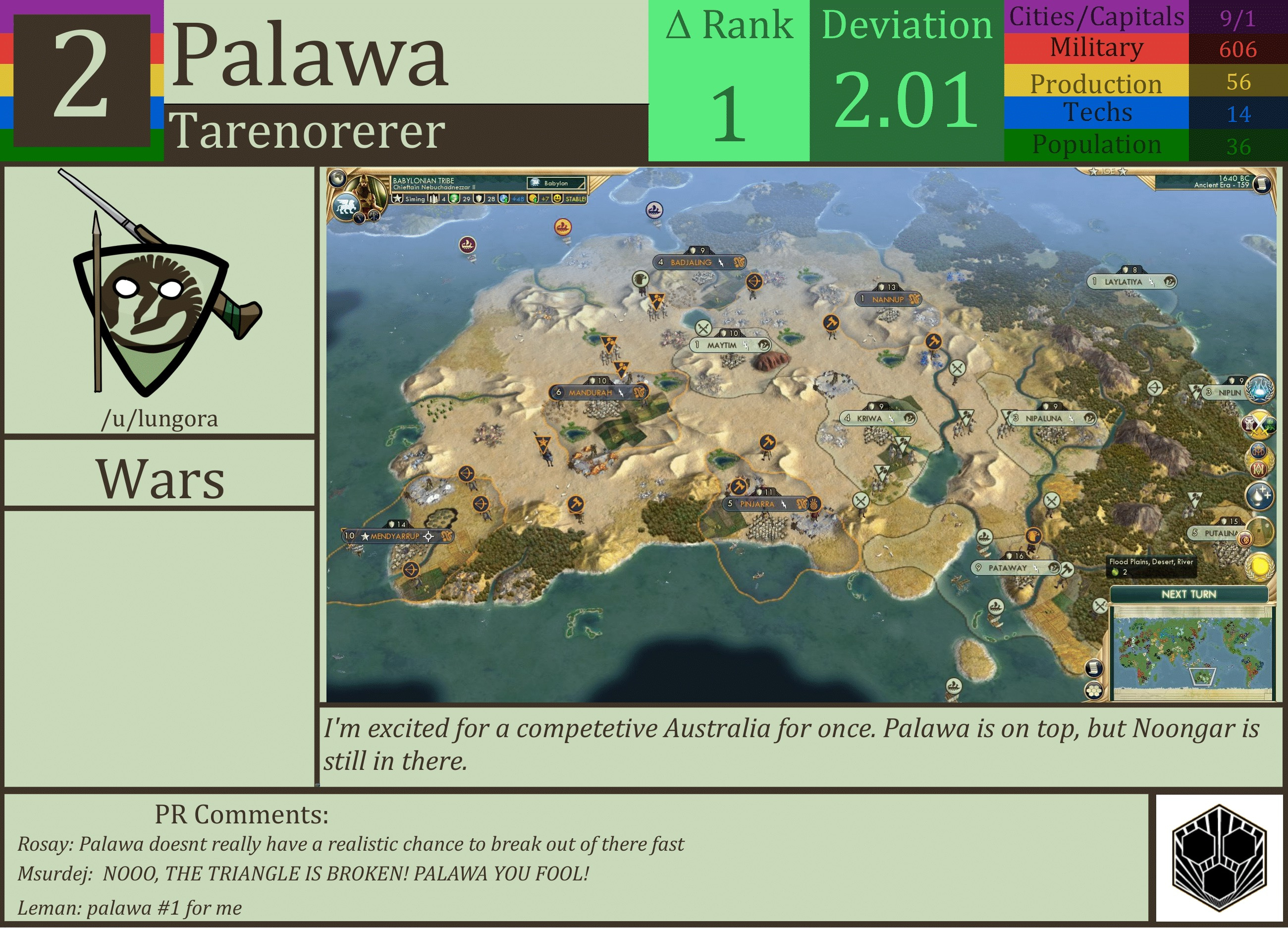 CBR In-Game Screenshot of Palawa