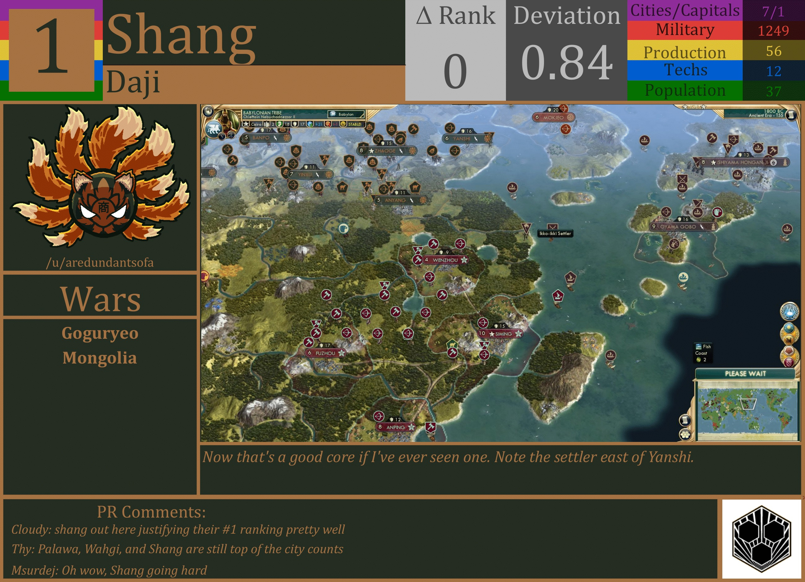 CBR In-Game Screenshot of Shang