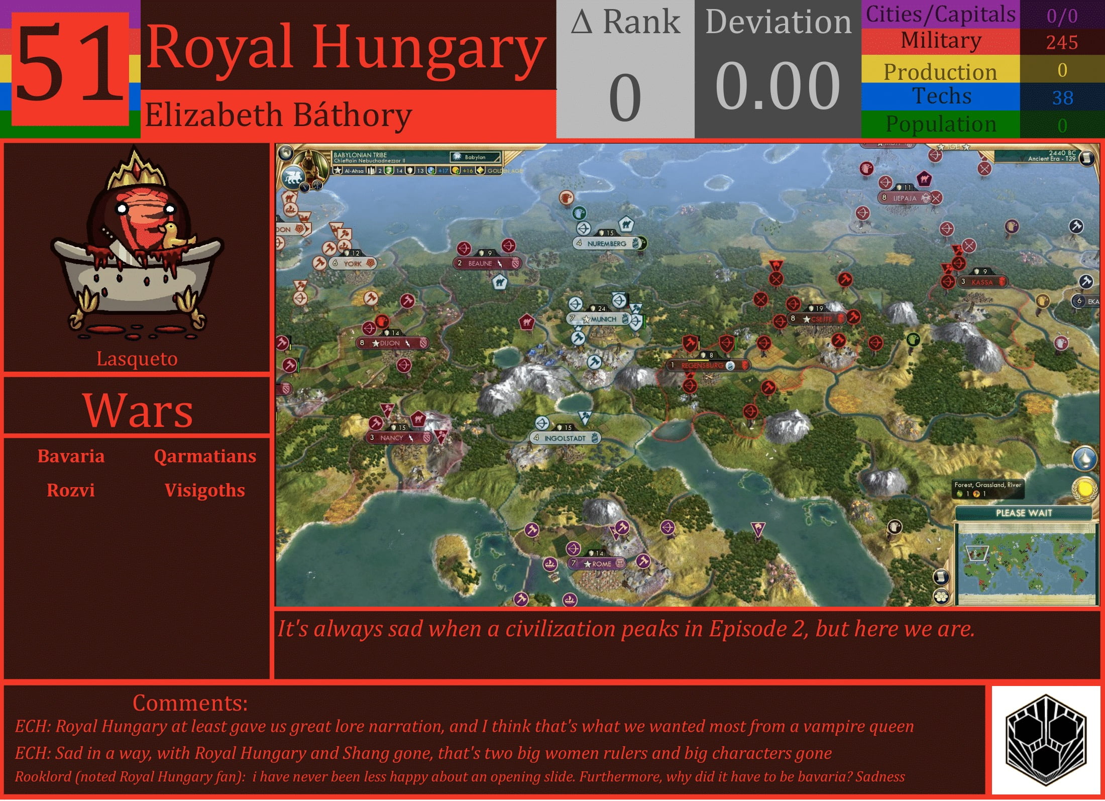 CBR In-Game Screenshot of Royal Hungary