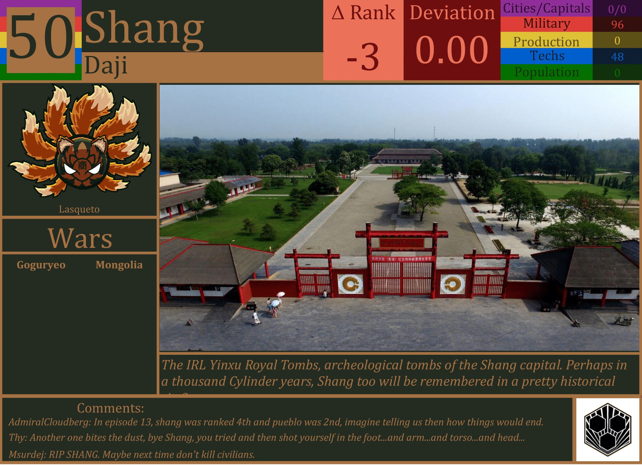 CBR In-Game Screenshot of Shang