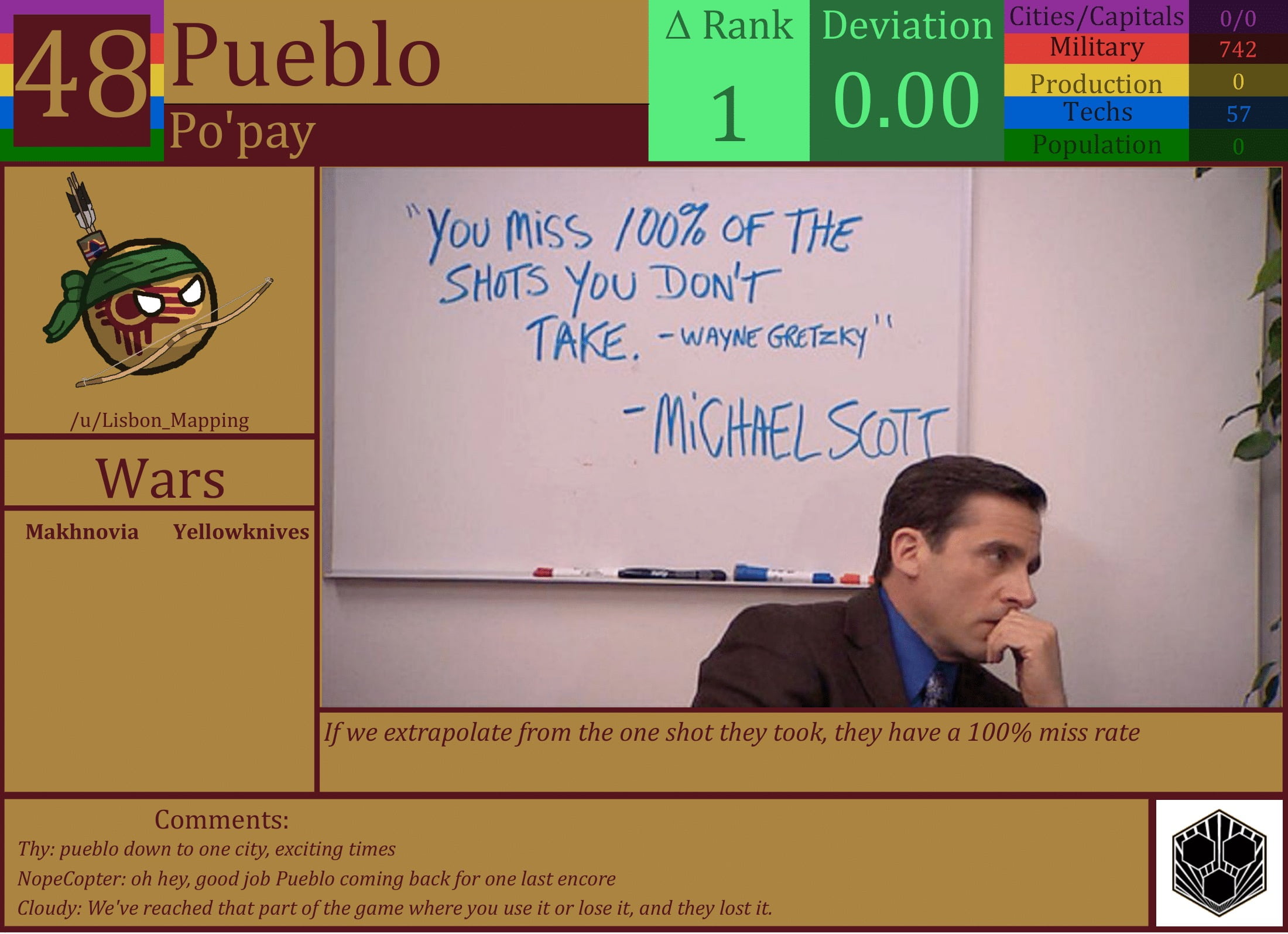 CBR In-Game Screenshot of Pueblo