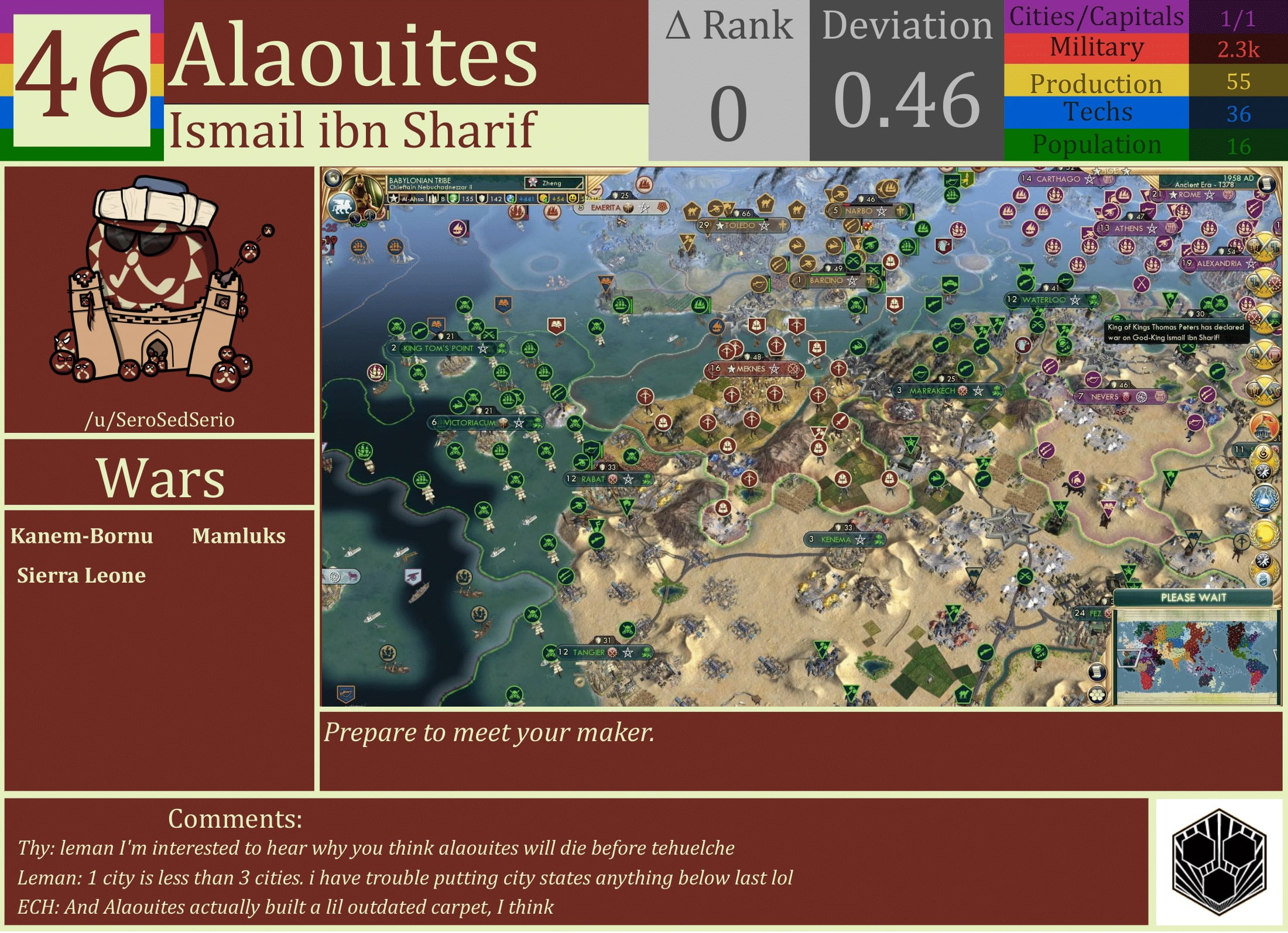 CBR In-Game Screenshot of Alaouites