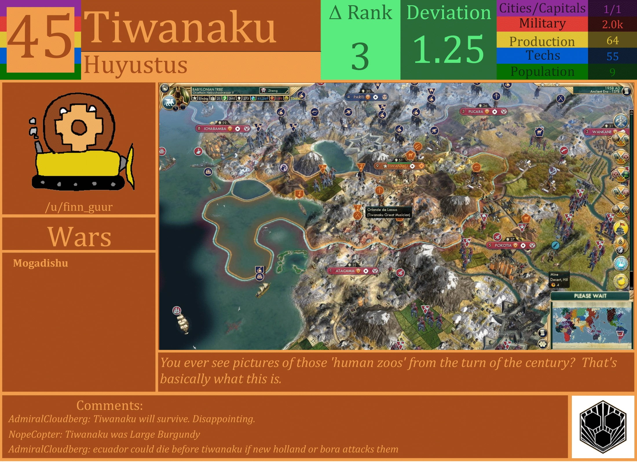 CBR In-Game Screenshot of Tiwanaku
