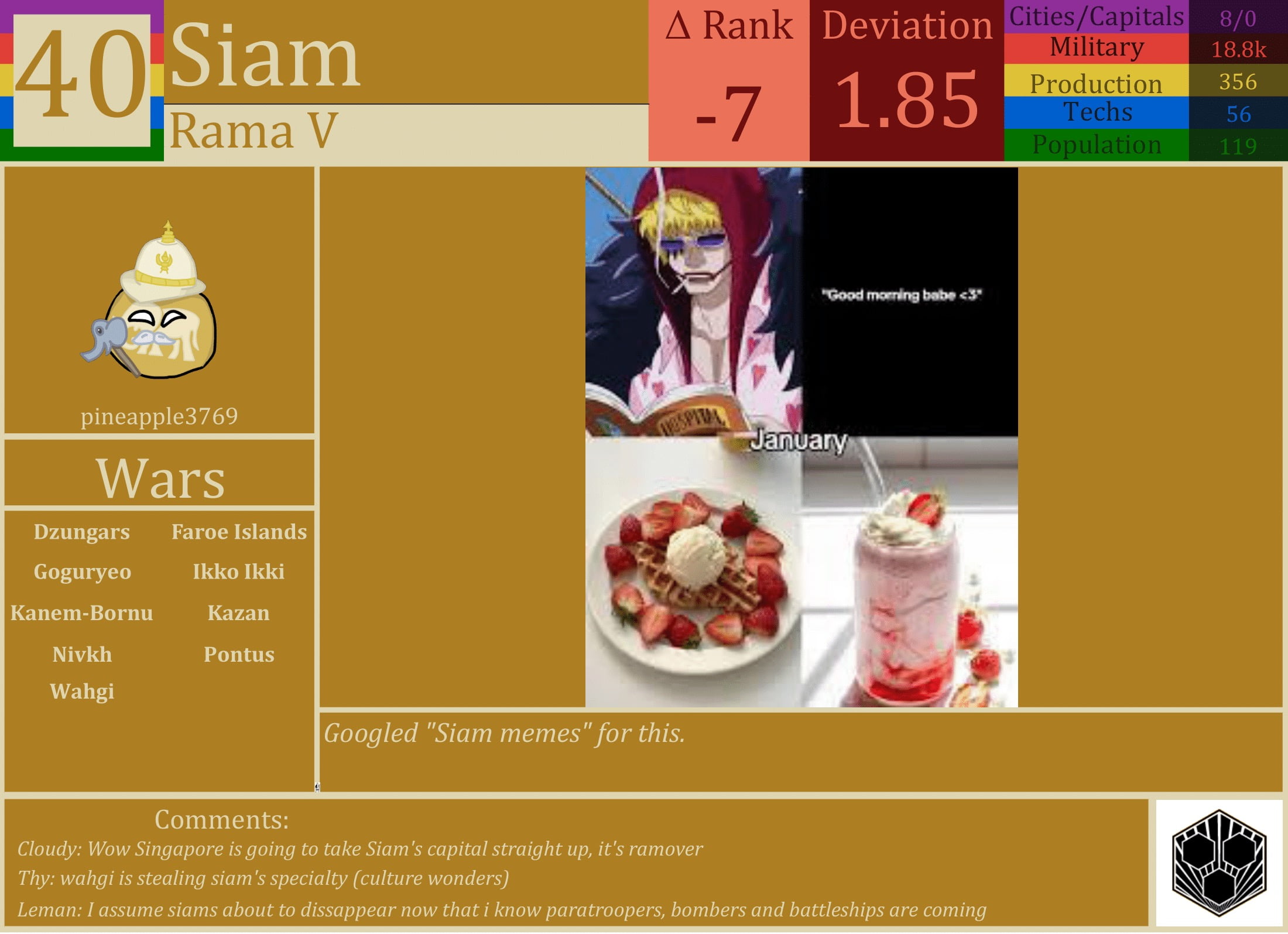 CBR In-Game Screenshot of Siam