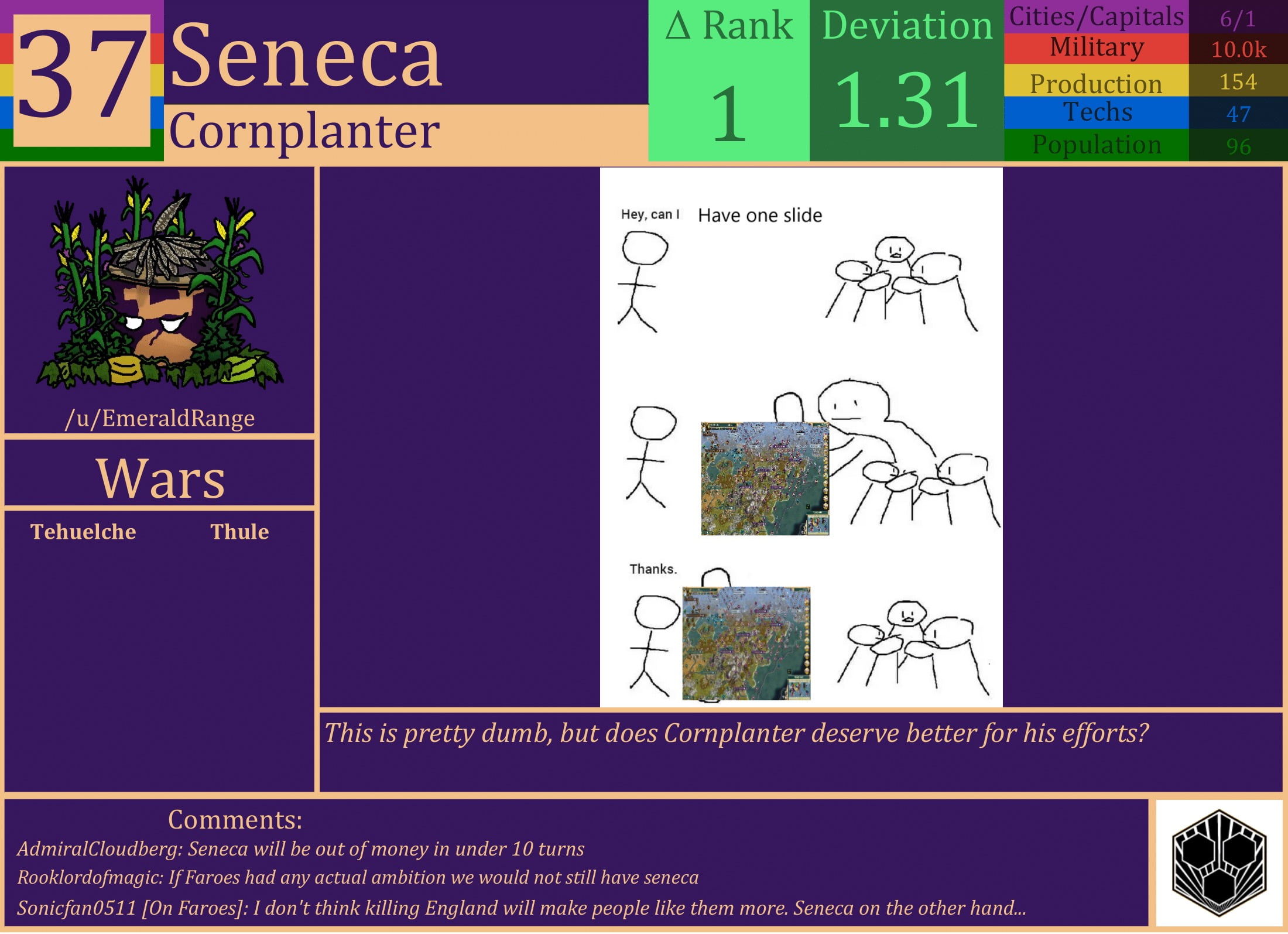 CBR In-Game Screenshot of Seneca
