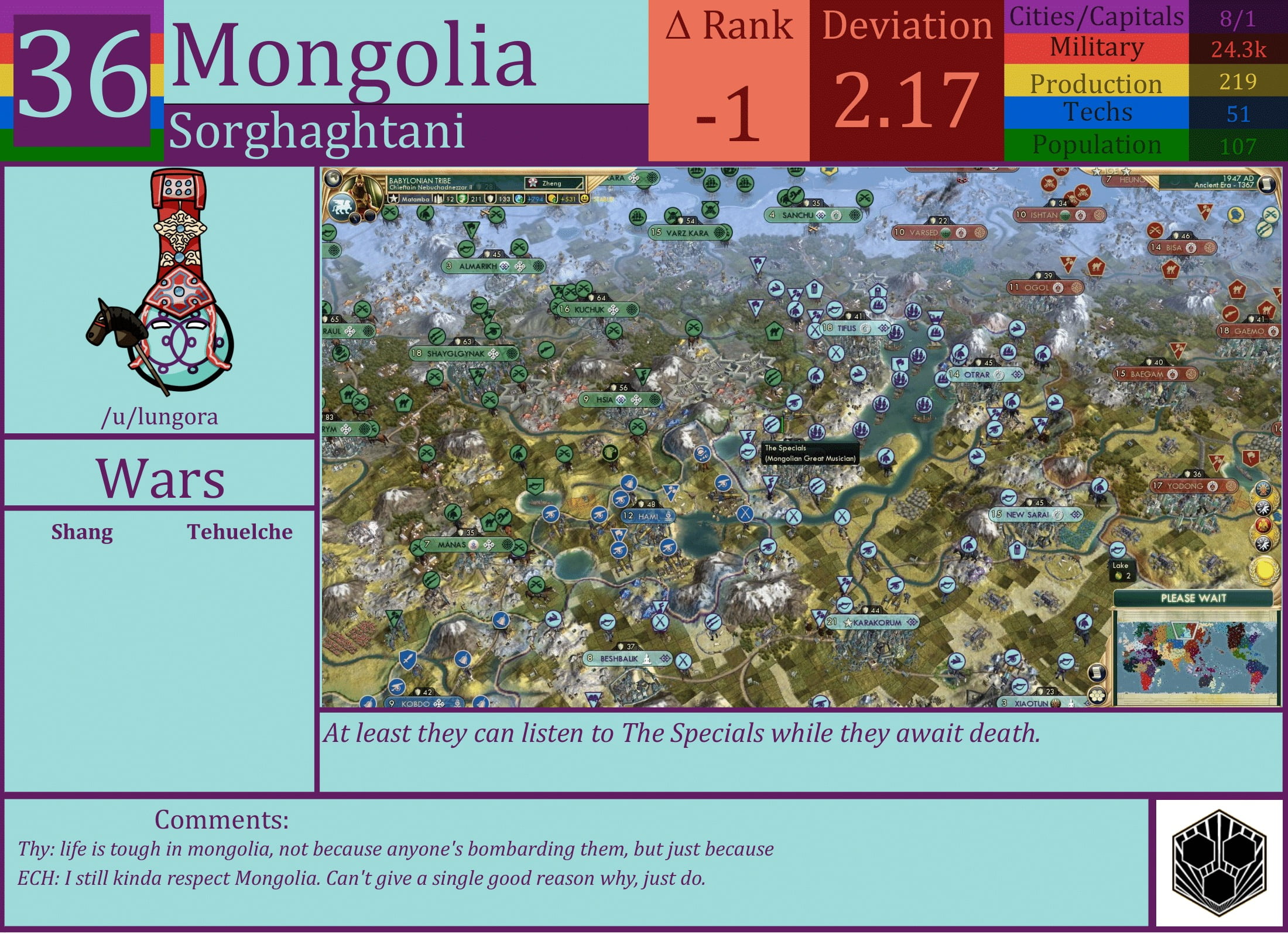 CBR In-Game Screenshot of Mongolia