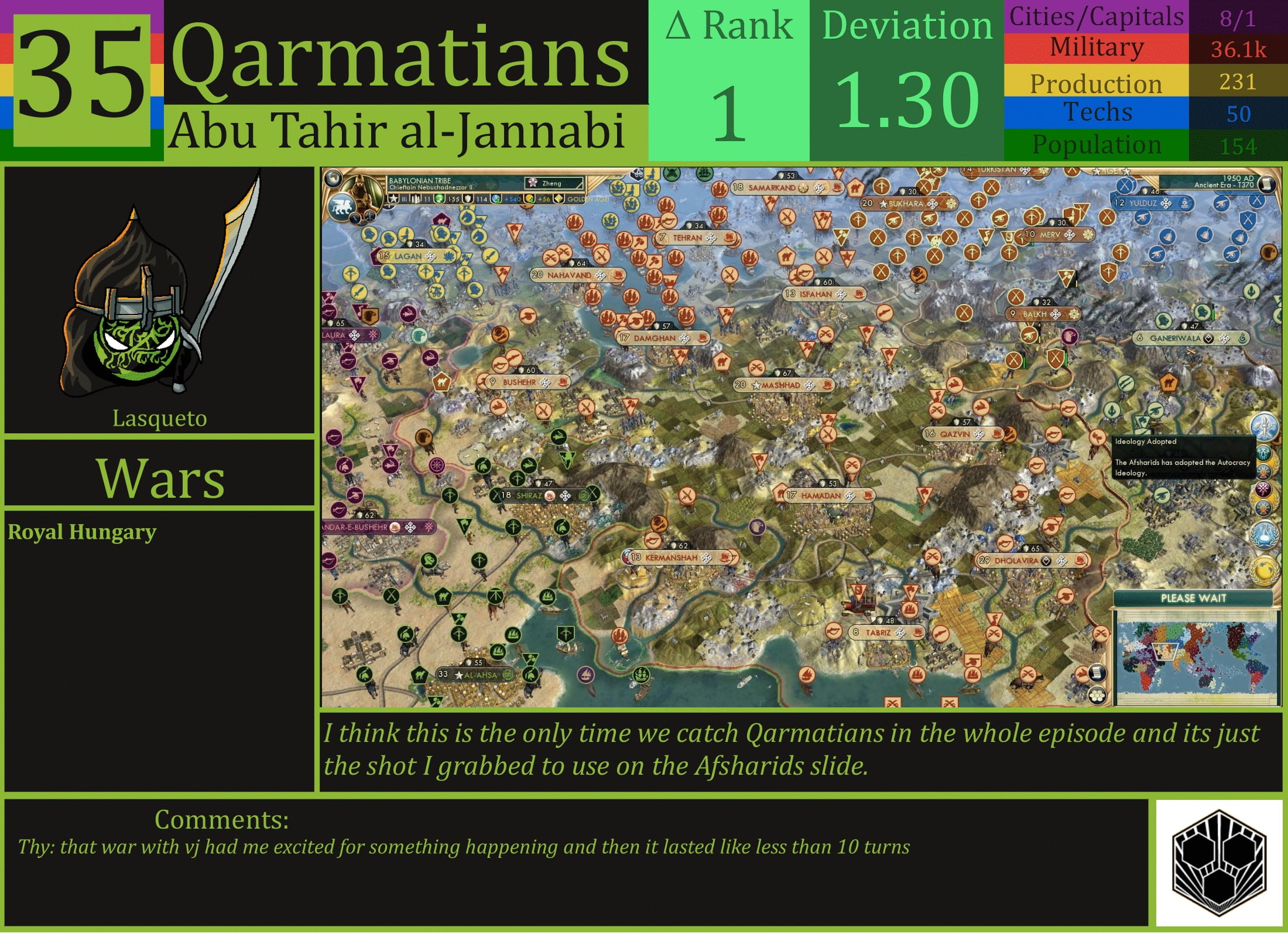CBR In-Game Screenshot of Qarmatians