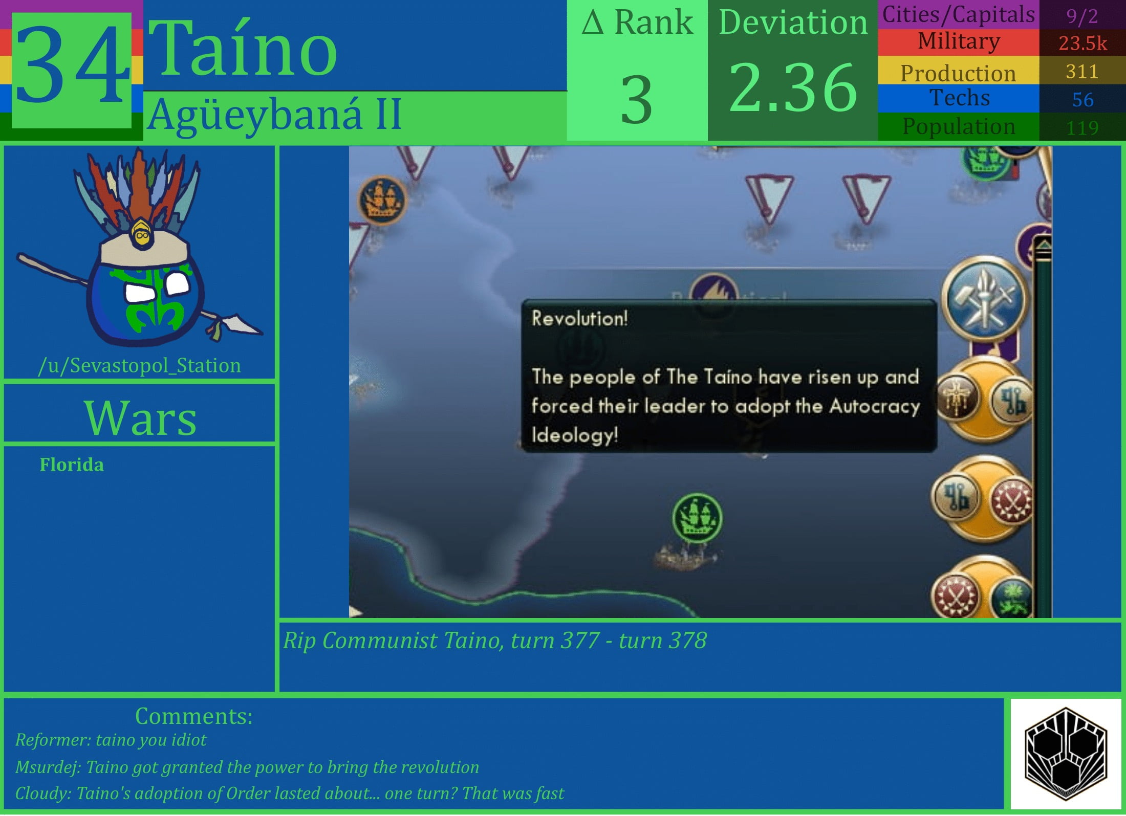 CBR In-Game Screenshot of Taino