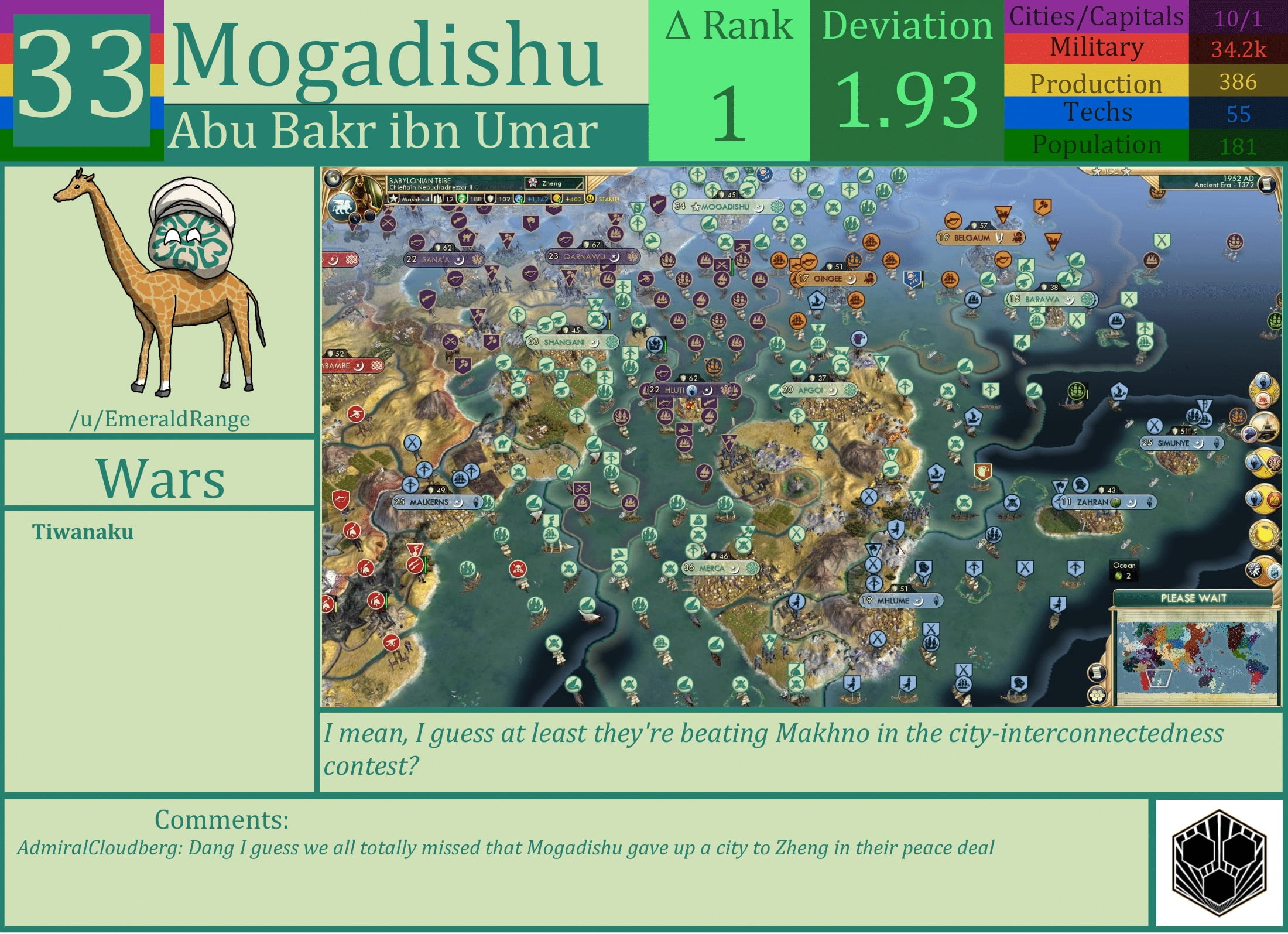 CBR In-Game Screenshot of Mogadishu