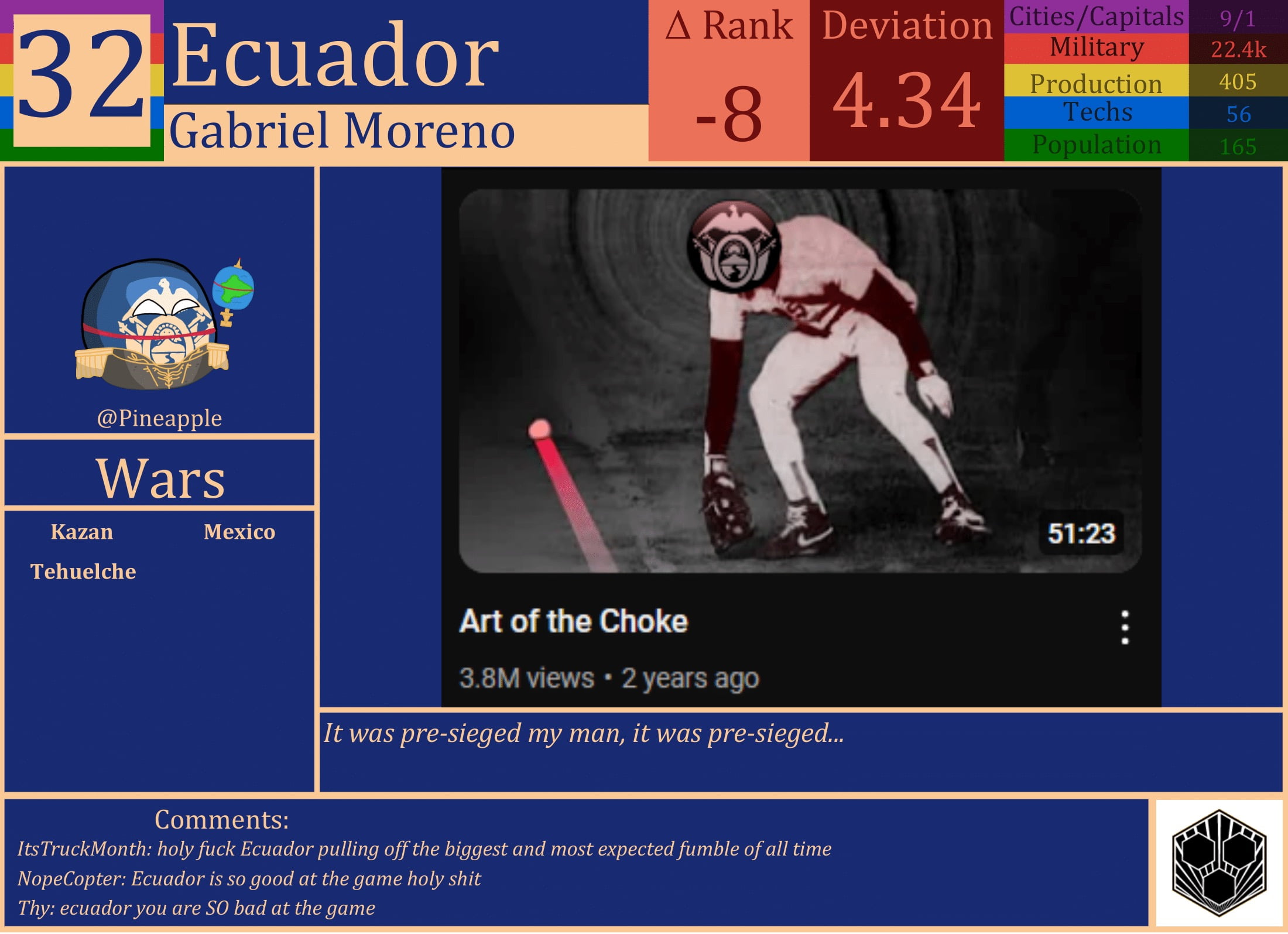 CBR In-Game Screenshot of Ecuador