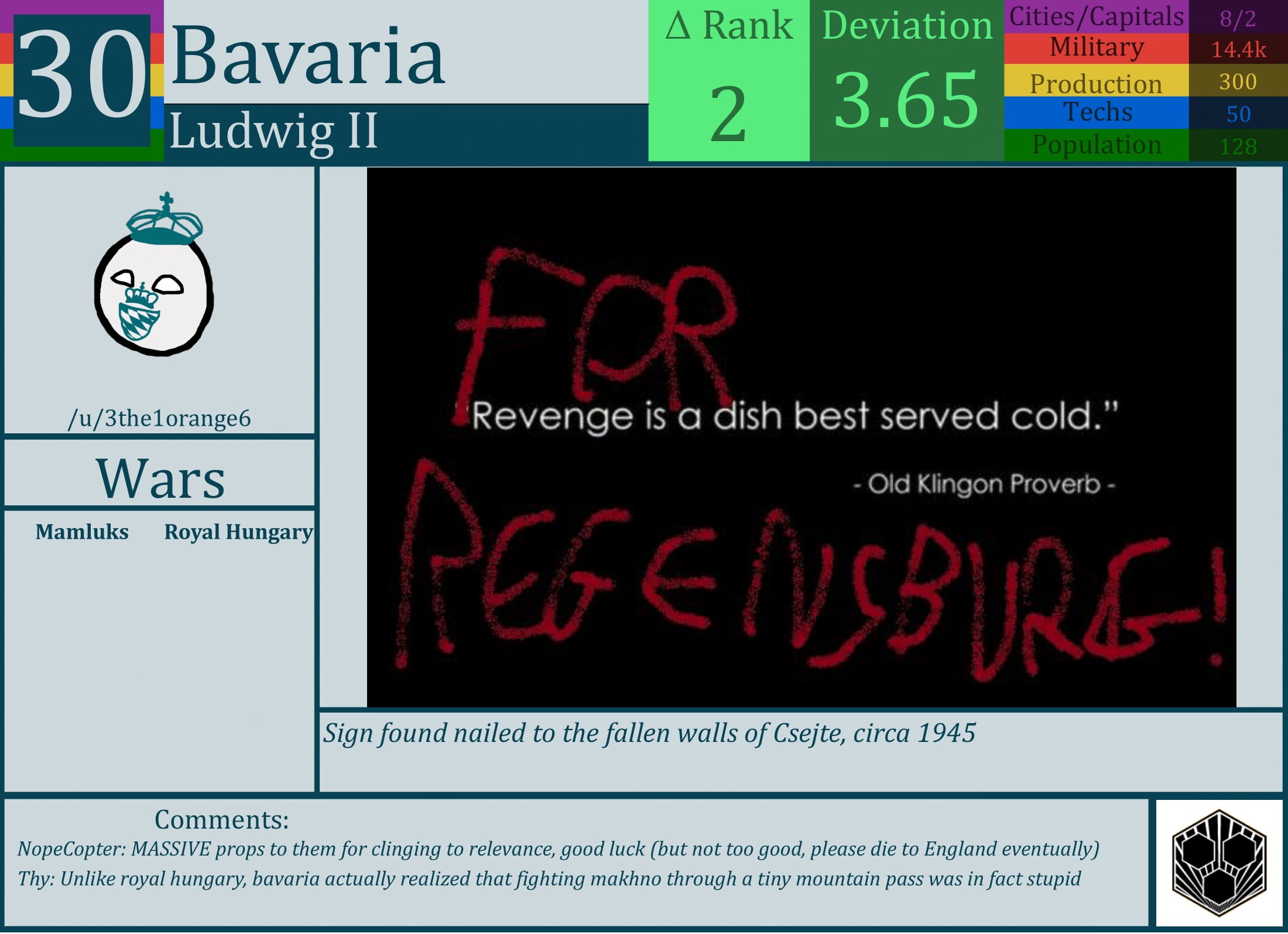 CBR In-Game Screenshot of Bavaria