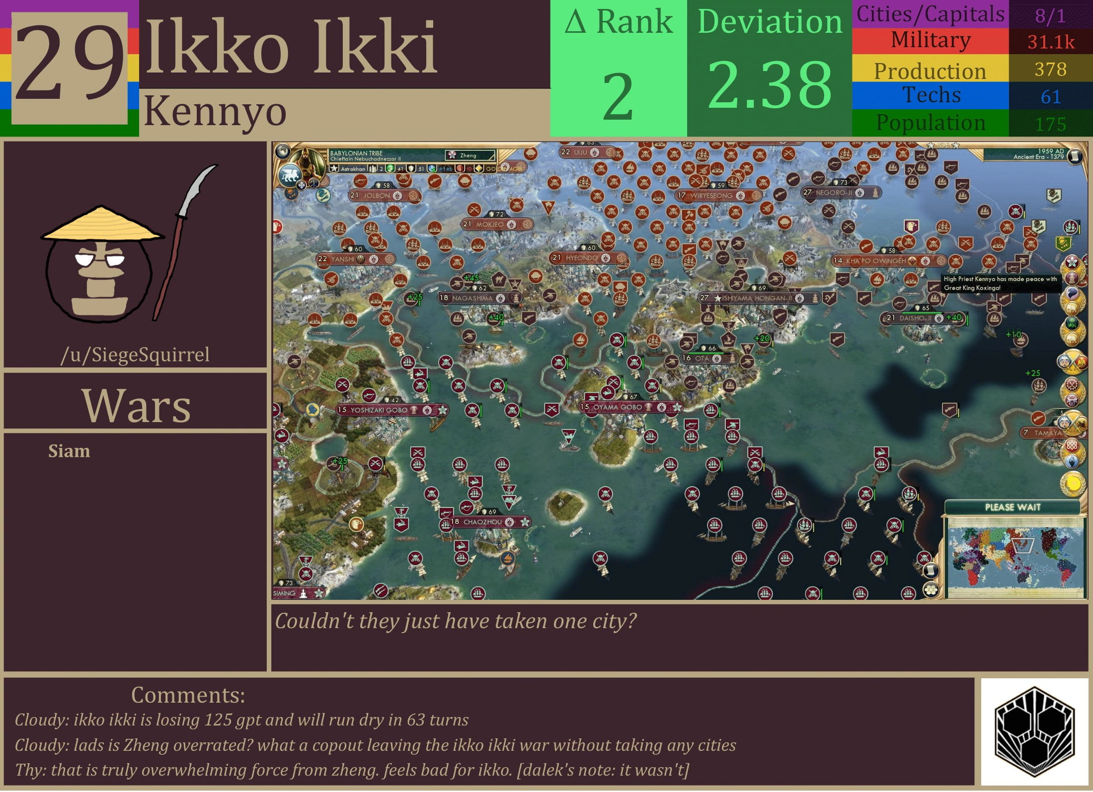 CBR In-Game Screenshot of Ikko-Ikki