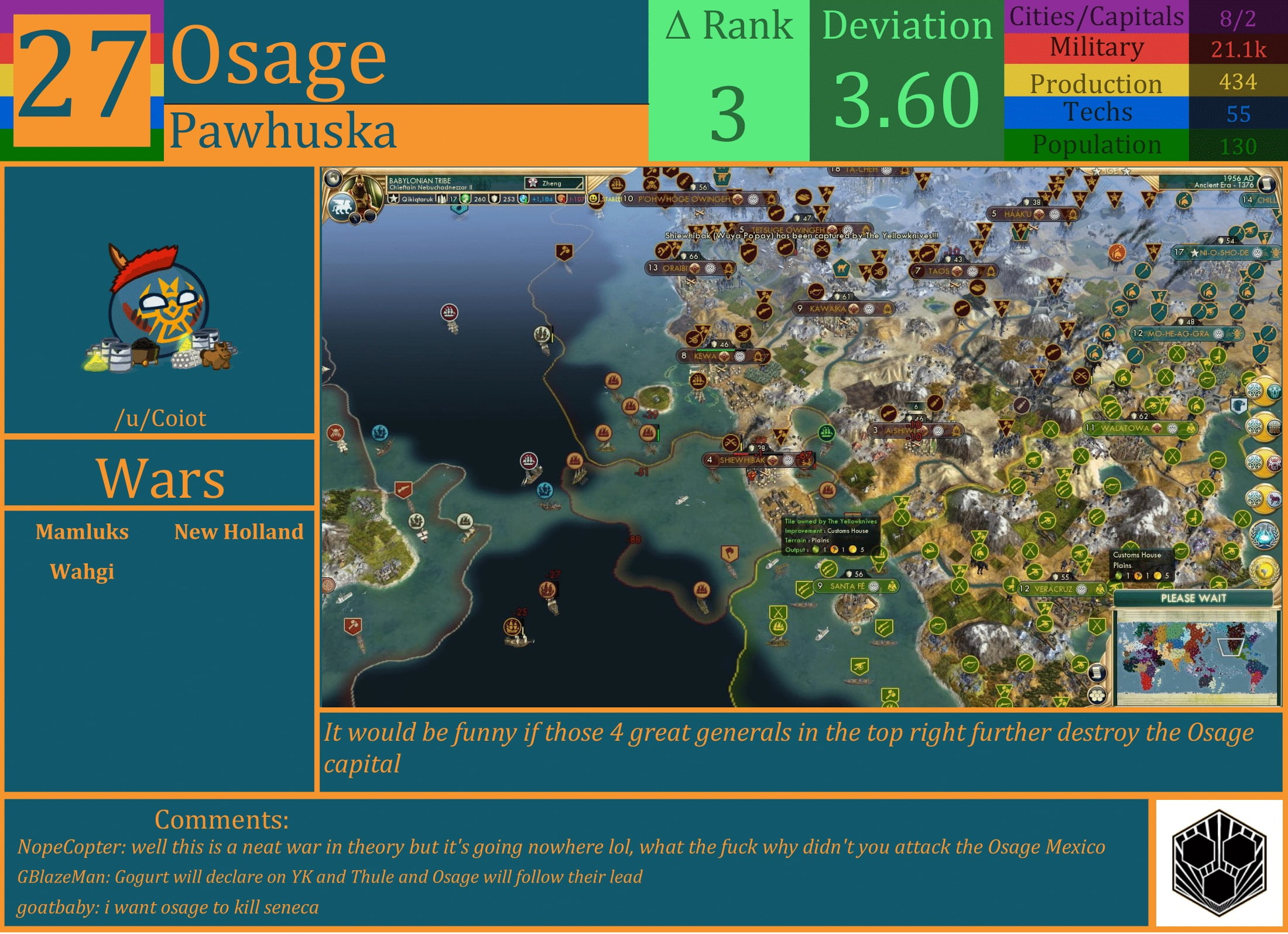 CBR In-Game Screenshot of Osage