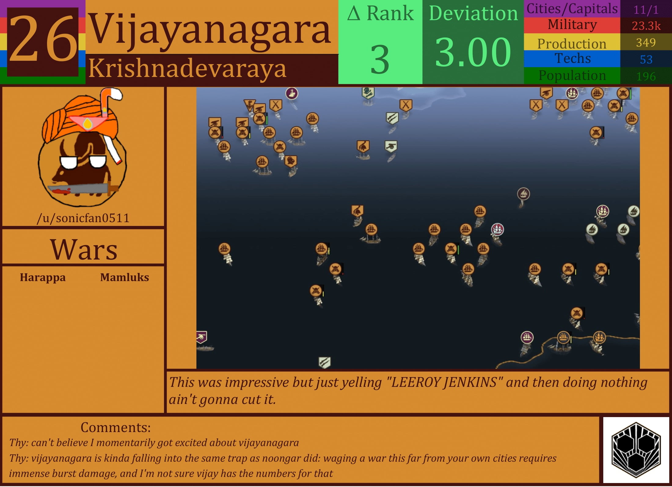 CBR In-Game Screenshot of Vijayanagara