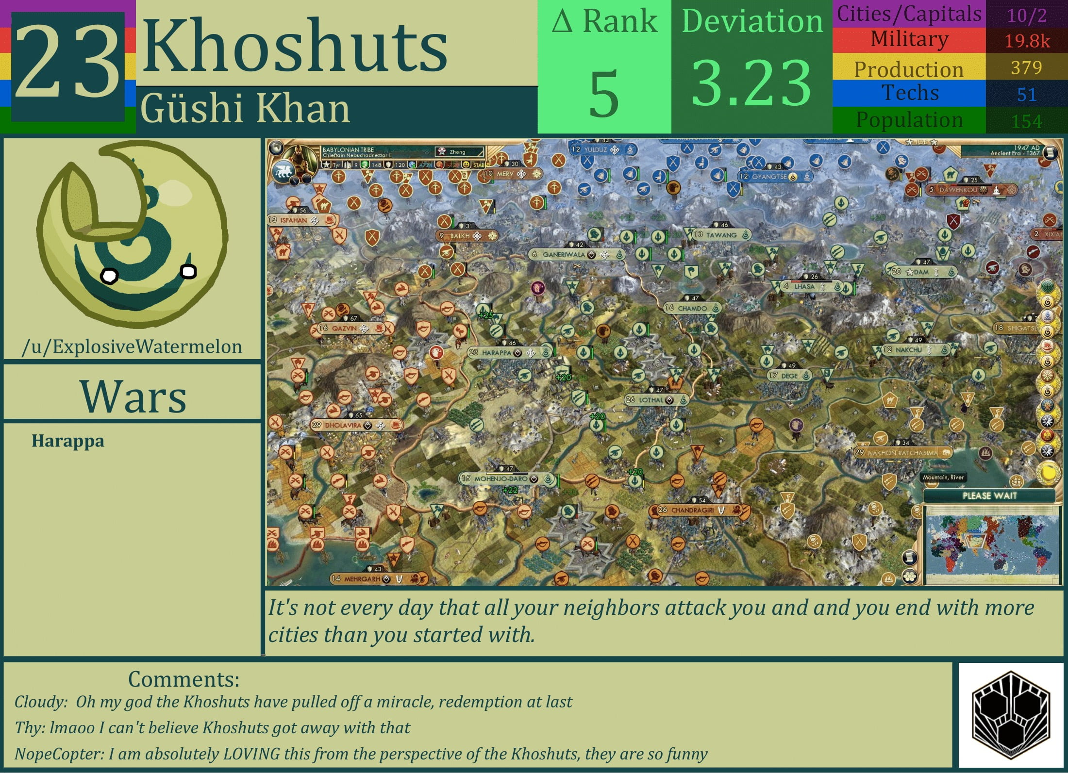 CBR In-Game Screenshot of Khoshuts