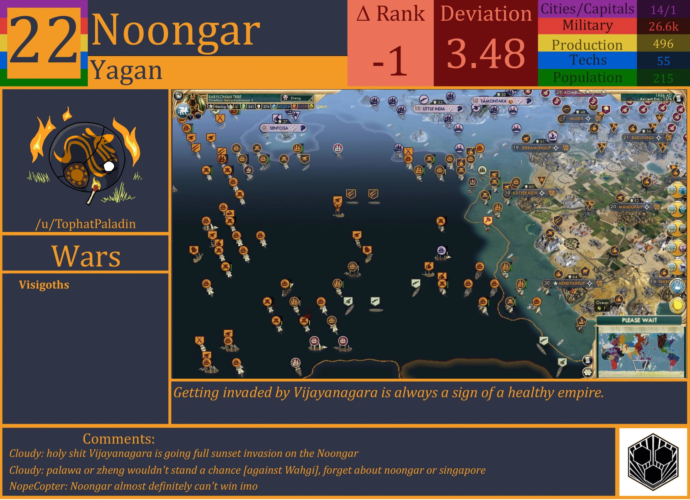 CBR In-Game Screenshot of Noongar