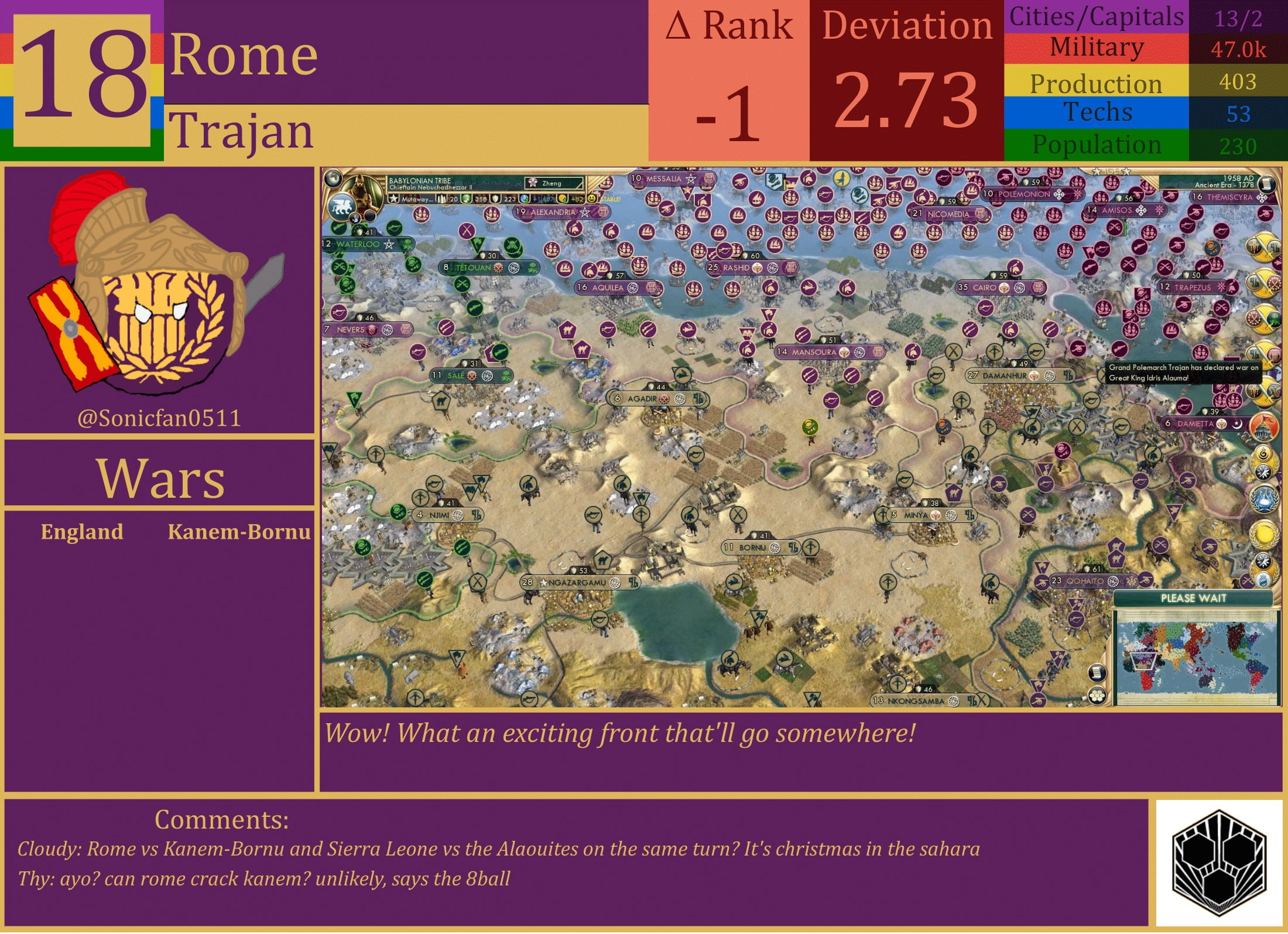 CBR In-Game Screenshot of Rome