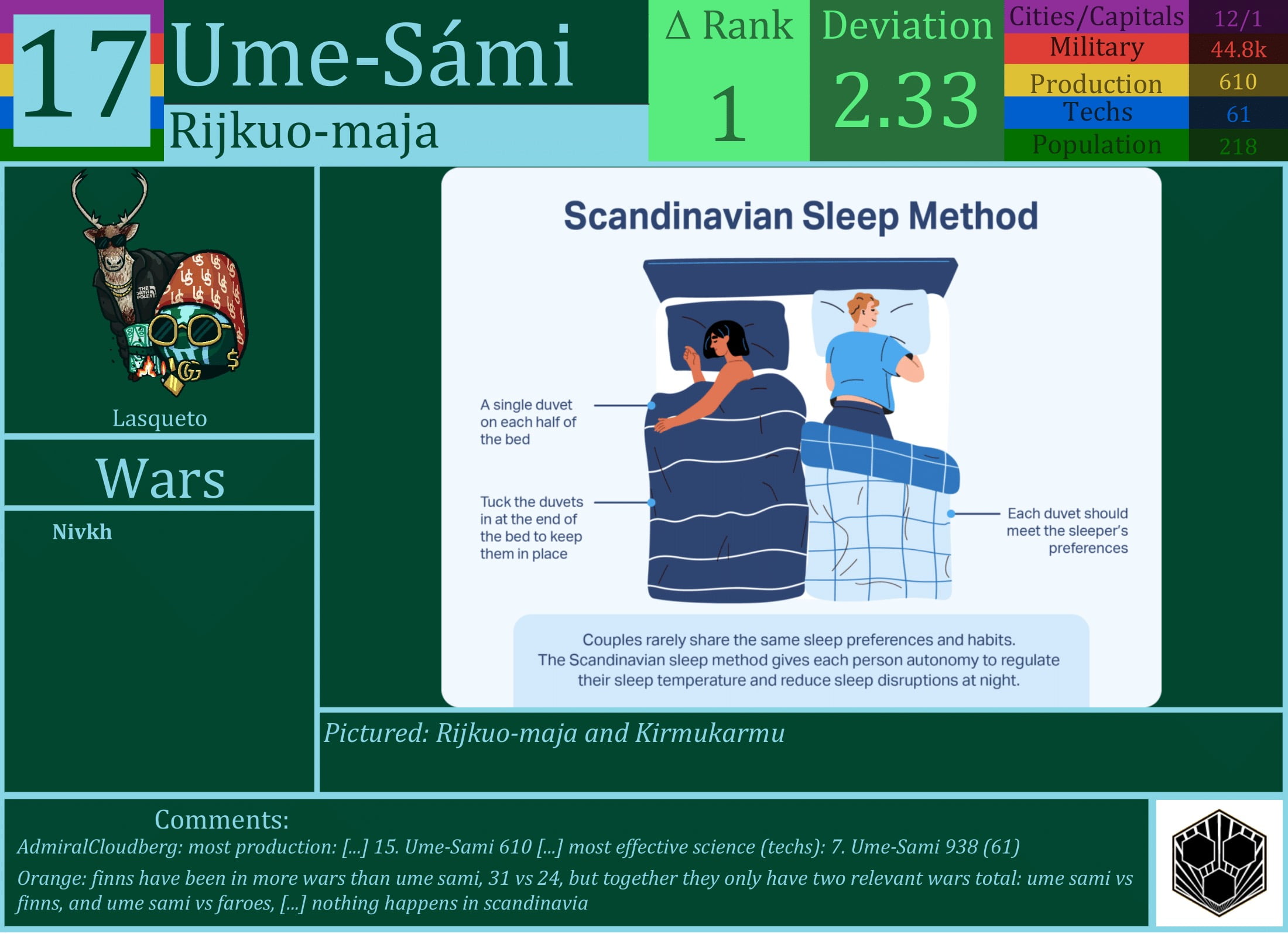 CBR In-Game Screenshot of Ume-Sami