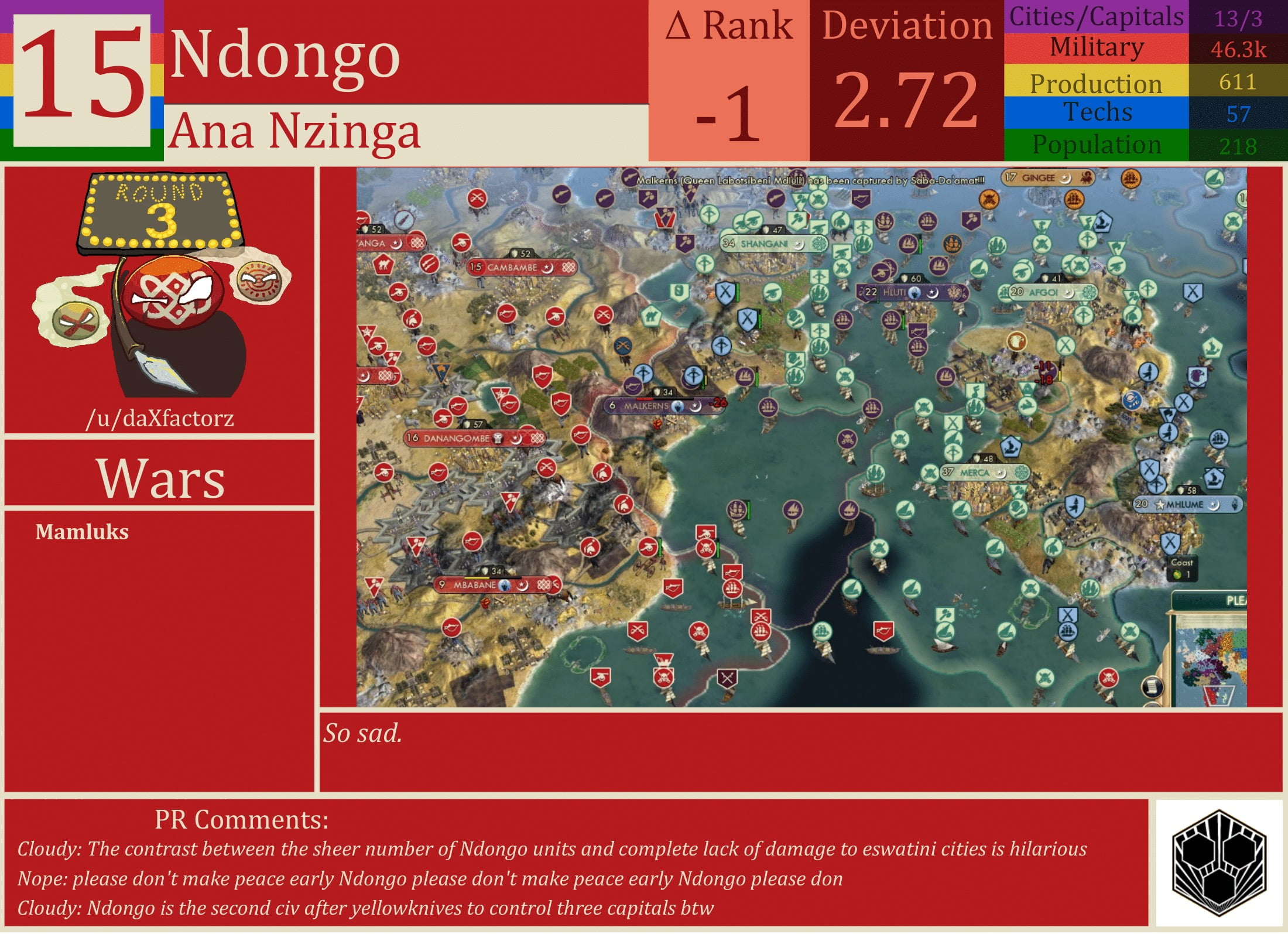 CBR In-Game Screenshot of Ndongo