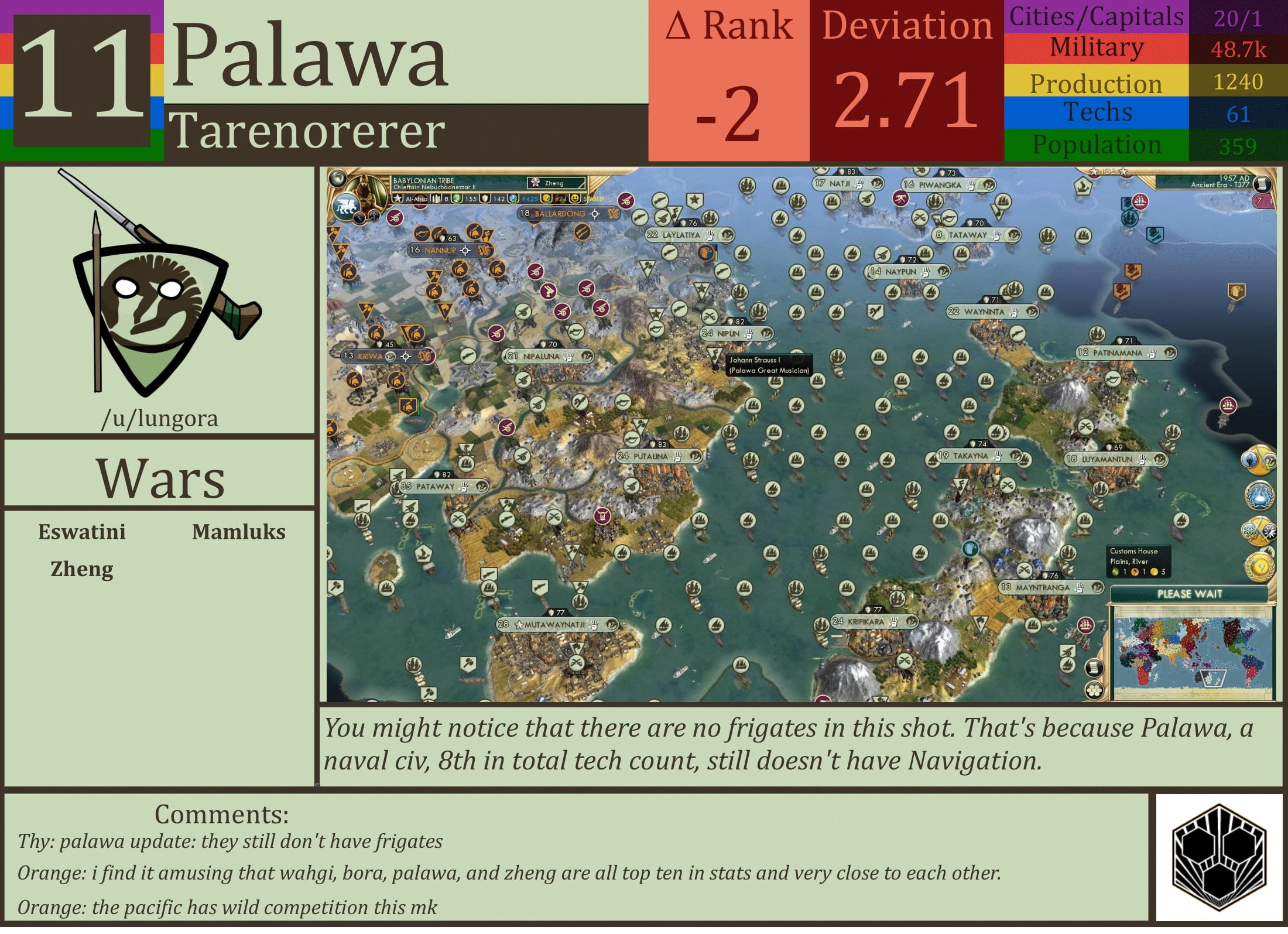 CBR In-Game Screenshot of Palawa