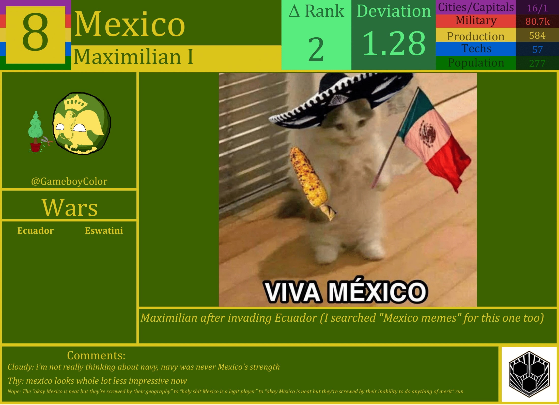CBR In-Game Screenshot of Mexico
