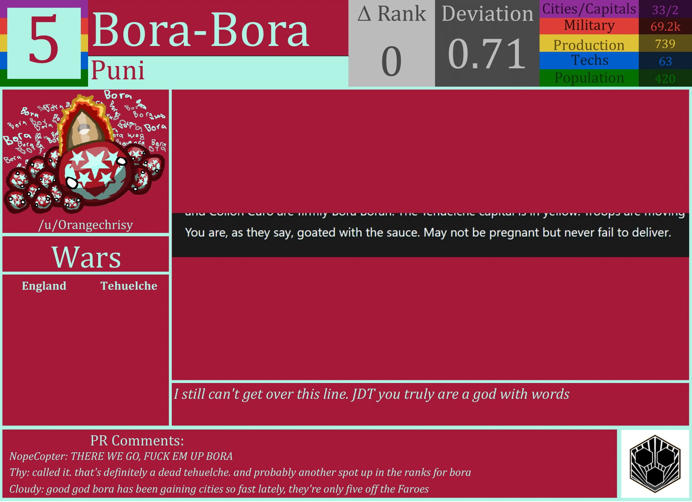 CBR In-Game Screenshot of Bora-Bora