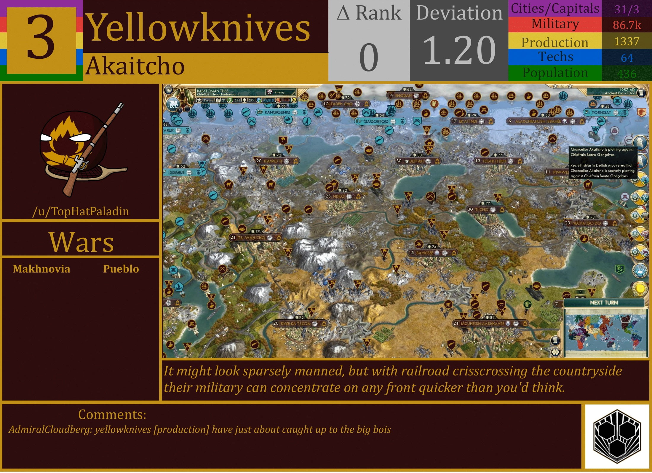 CBR In-Game Screenshot of Yellowknives