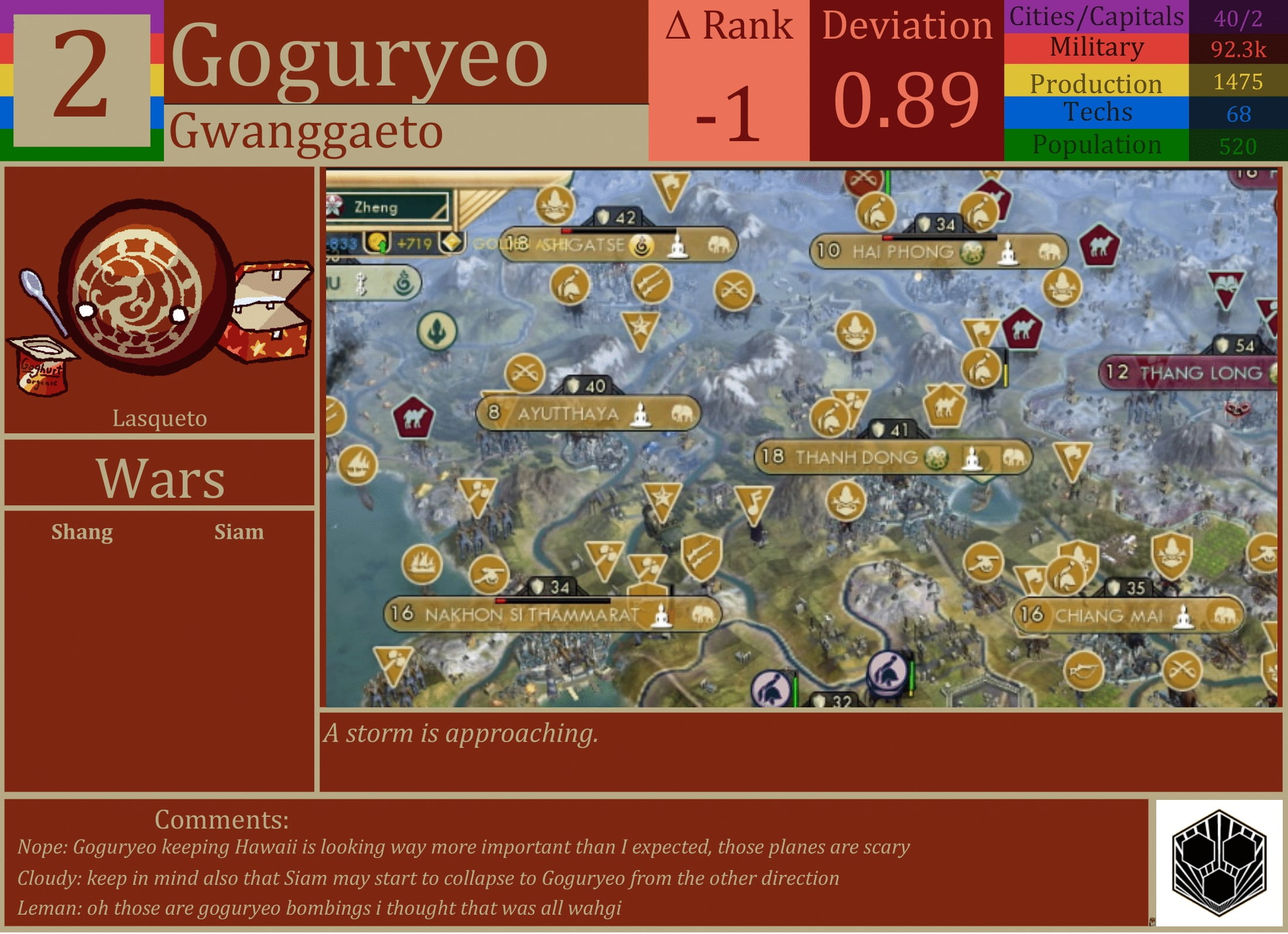 CBR In-Game Screenshot of Goguryeo
