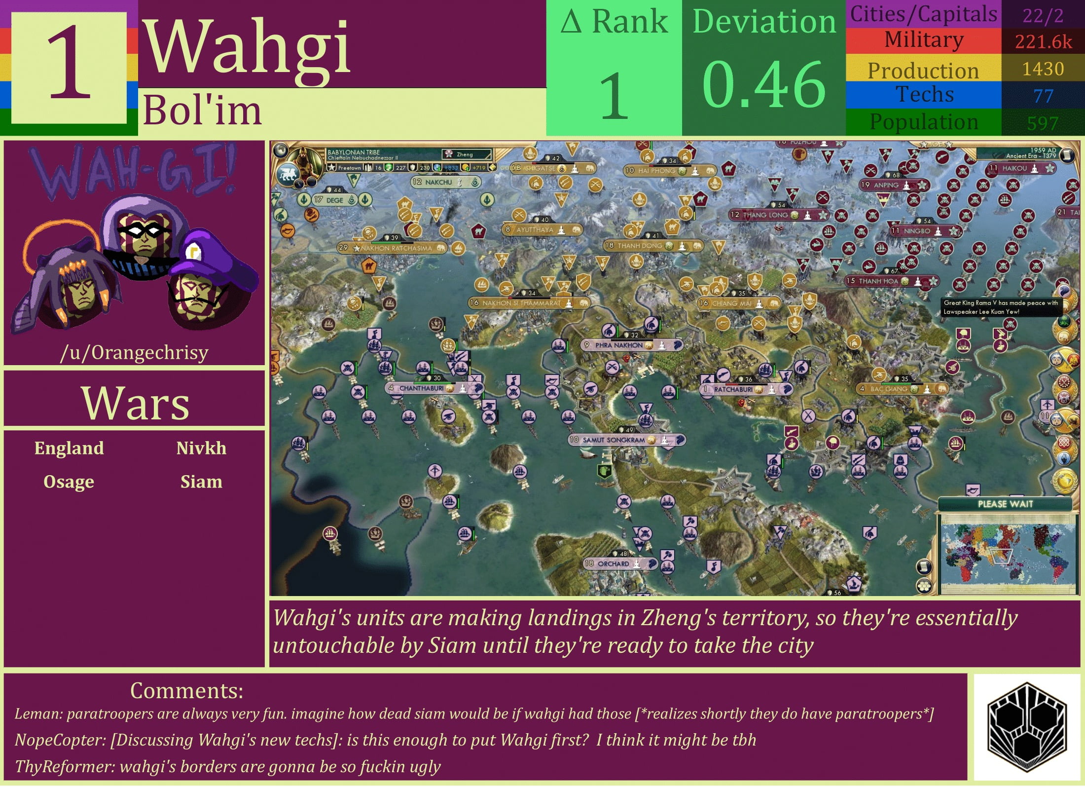 CBR In-Game Screenshot of Wahgi