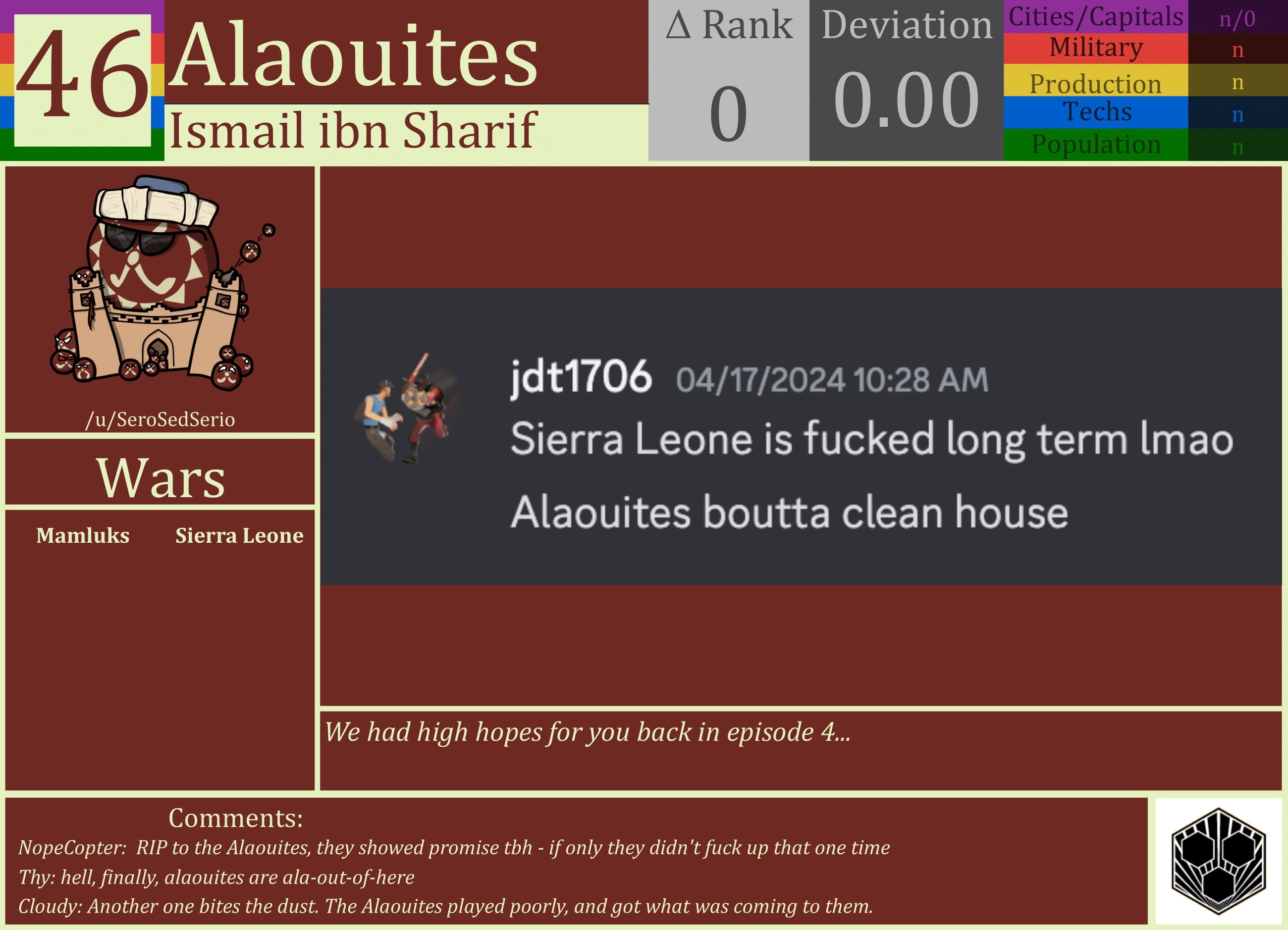 CBR In-Game Screenshot of Alaouites