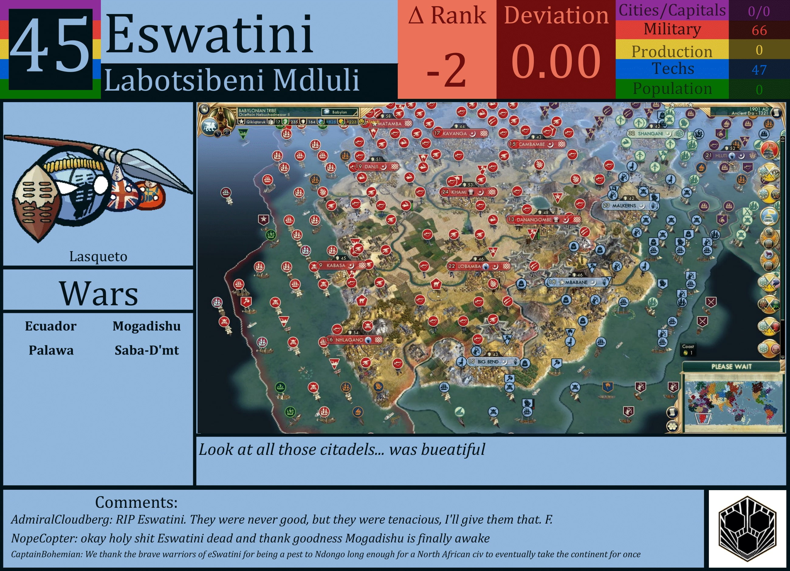 CBR In-Game Screenshot of Eswatini