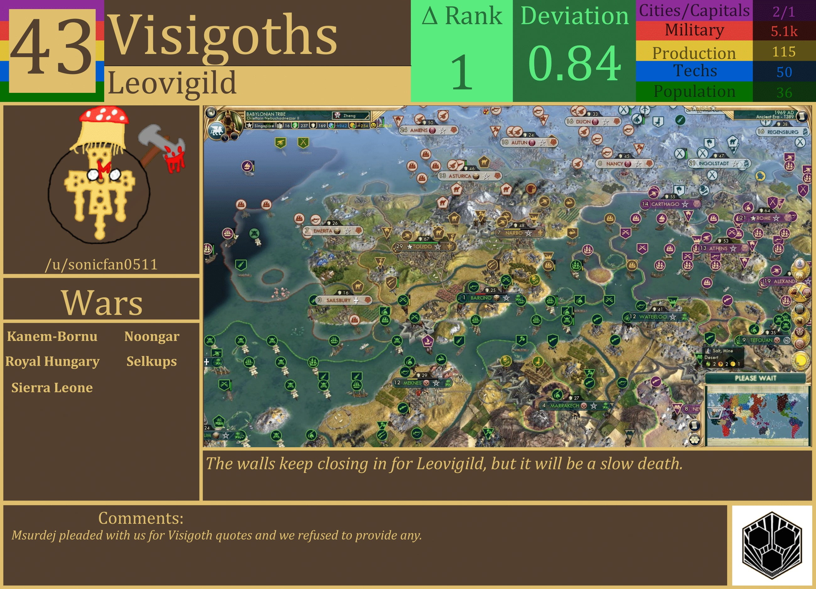 CBR In-Game Screenshot of Visigoths