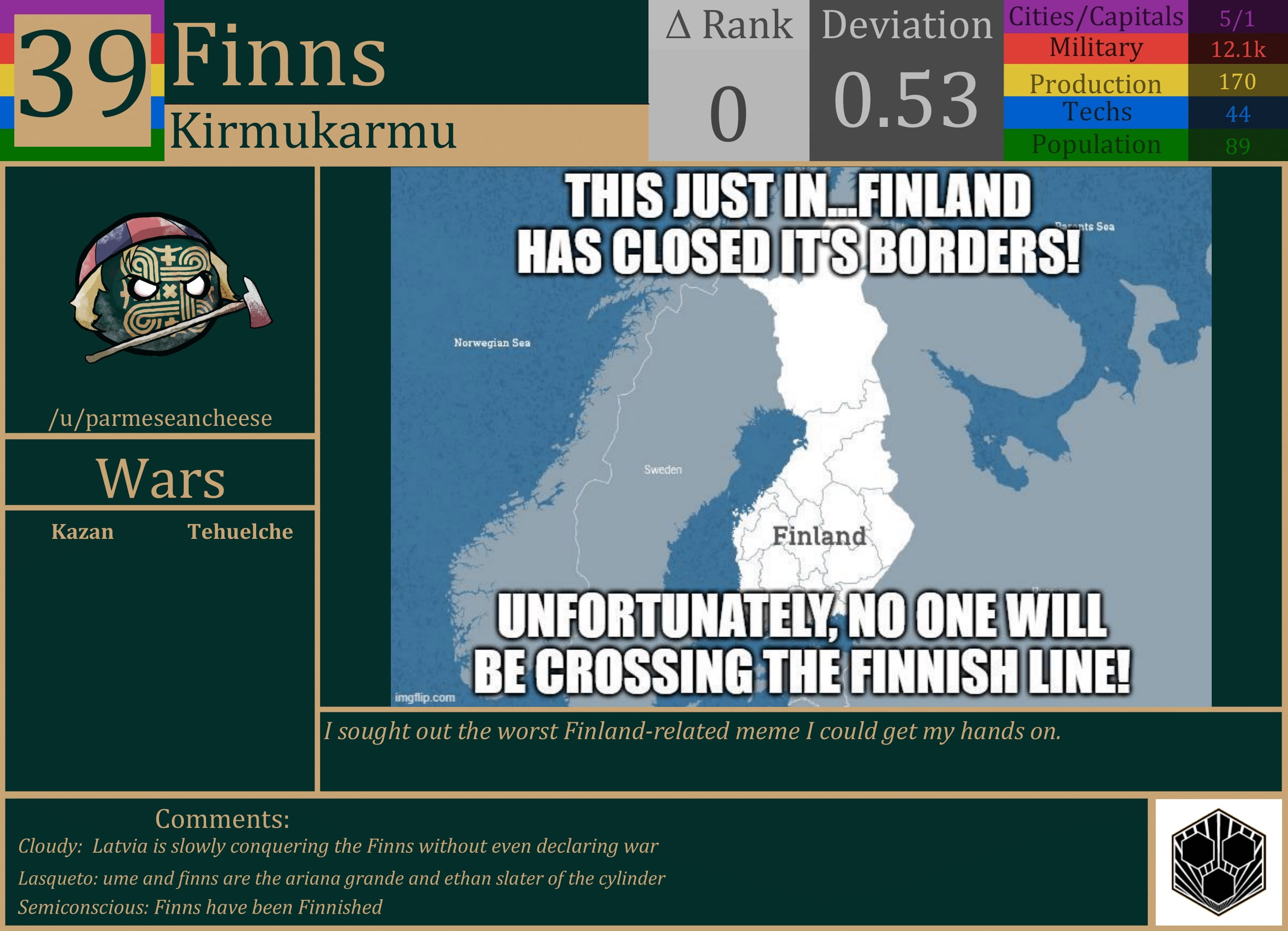 CBR In-Game Screenshot of Finns