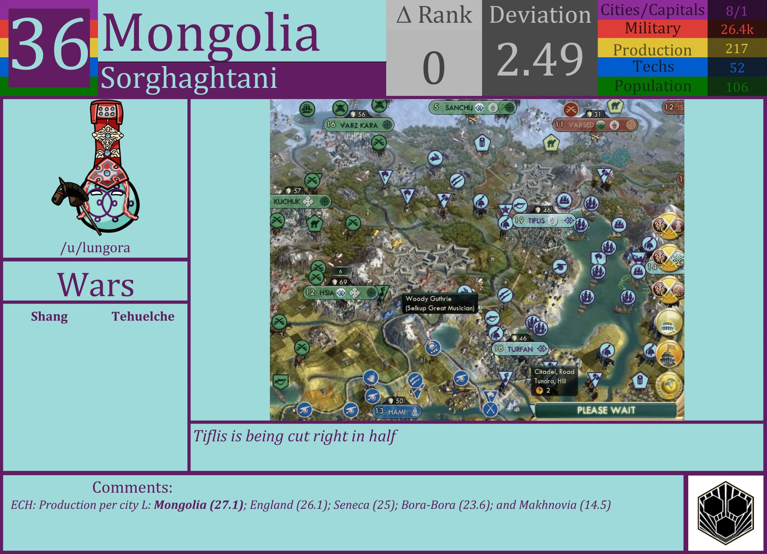 CBR In-Game Screenshot of Mongolia